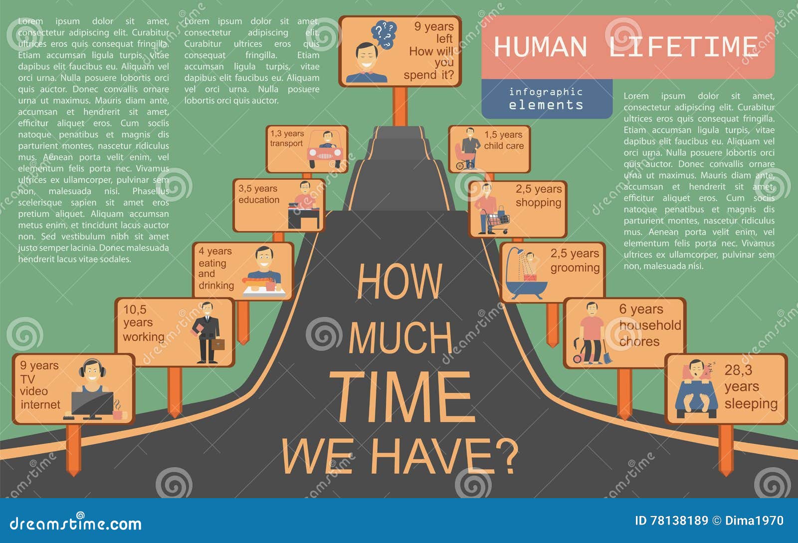 How Much Time we Have. Lifetime Elements Stock Vector Illustration of infographic, graph 78138189