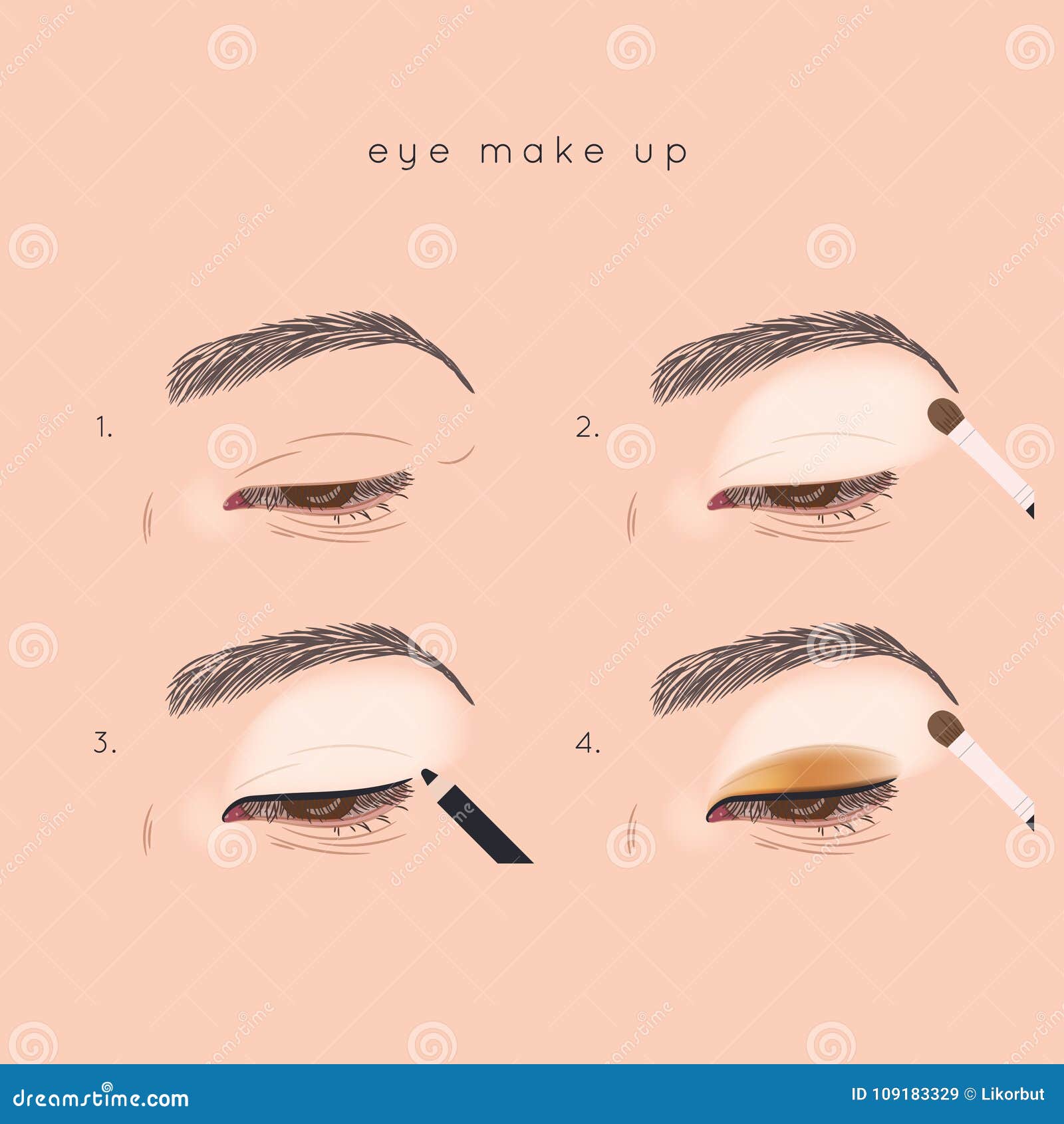 Eye Make Up Tutorial How To Apply Eyeshadow Stock Vector Illustration Of Makeup Template 109183329