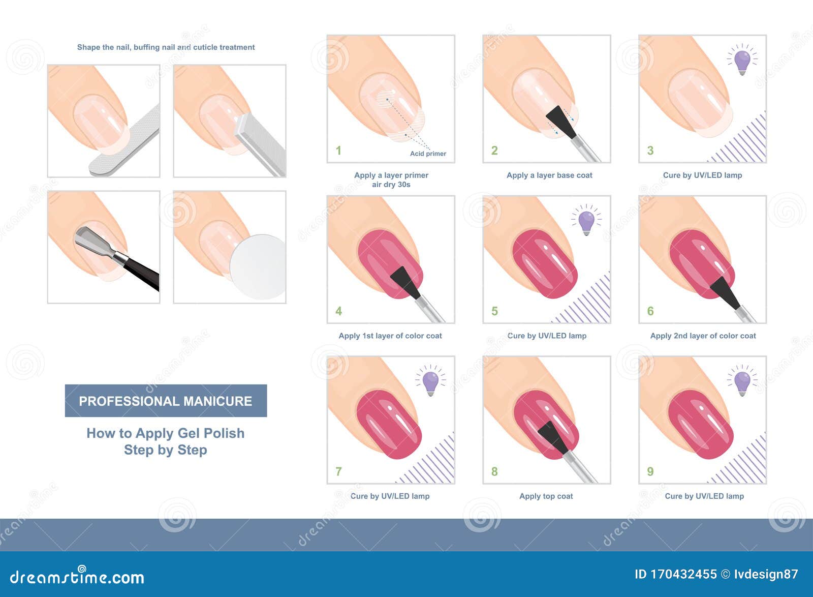 How To Apply Gel Polish Step by Step. Professional Manicure Tutorial Stock  Vector - Illustration of correction, coat: 170432455