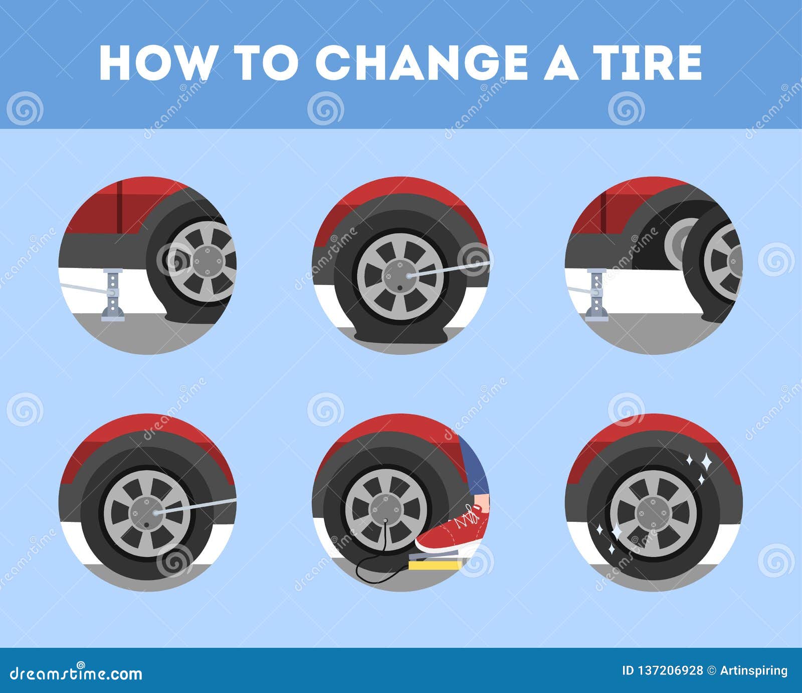 How To Change A Flat Tire Infographic