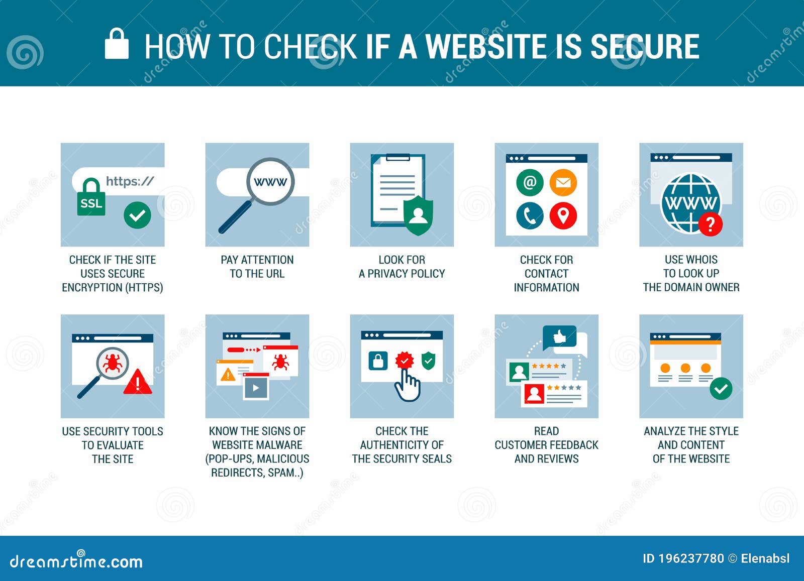 Fake Website Check: How to Check If a Website Is Safe