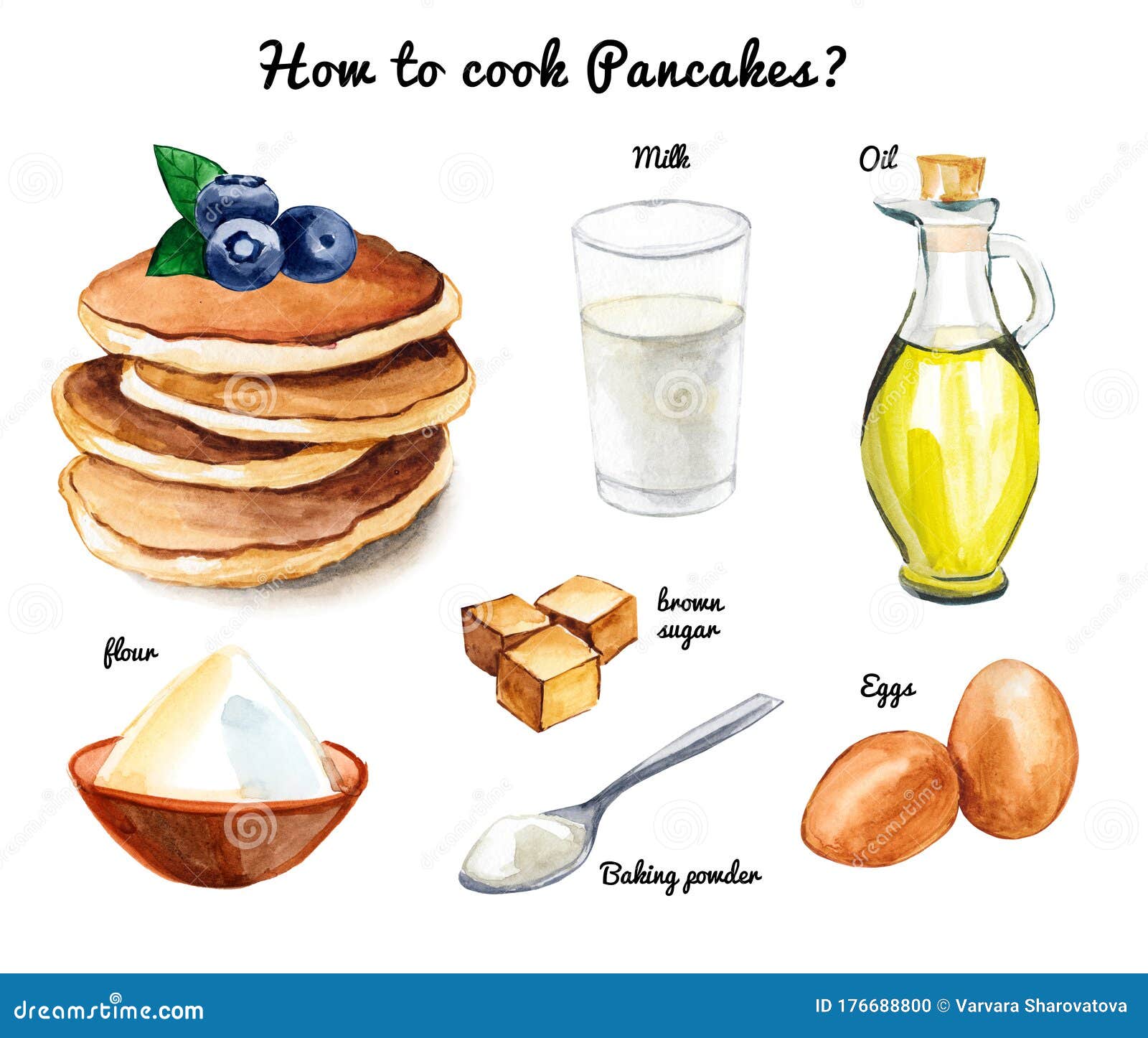 How To Cook Pancakes Watercolor Illustration with Recipe