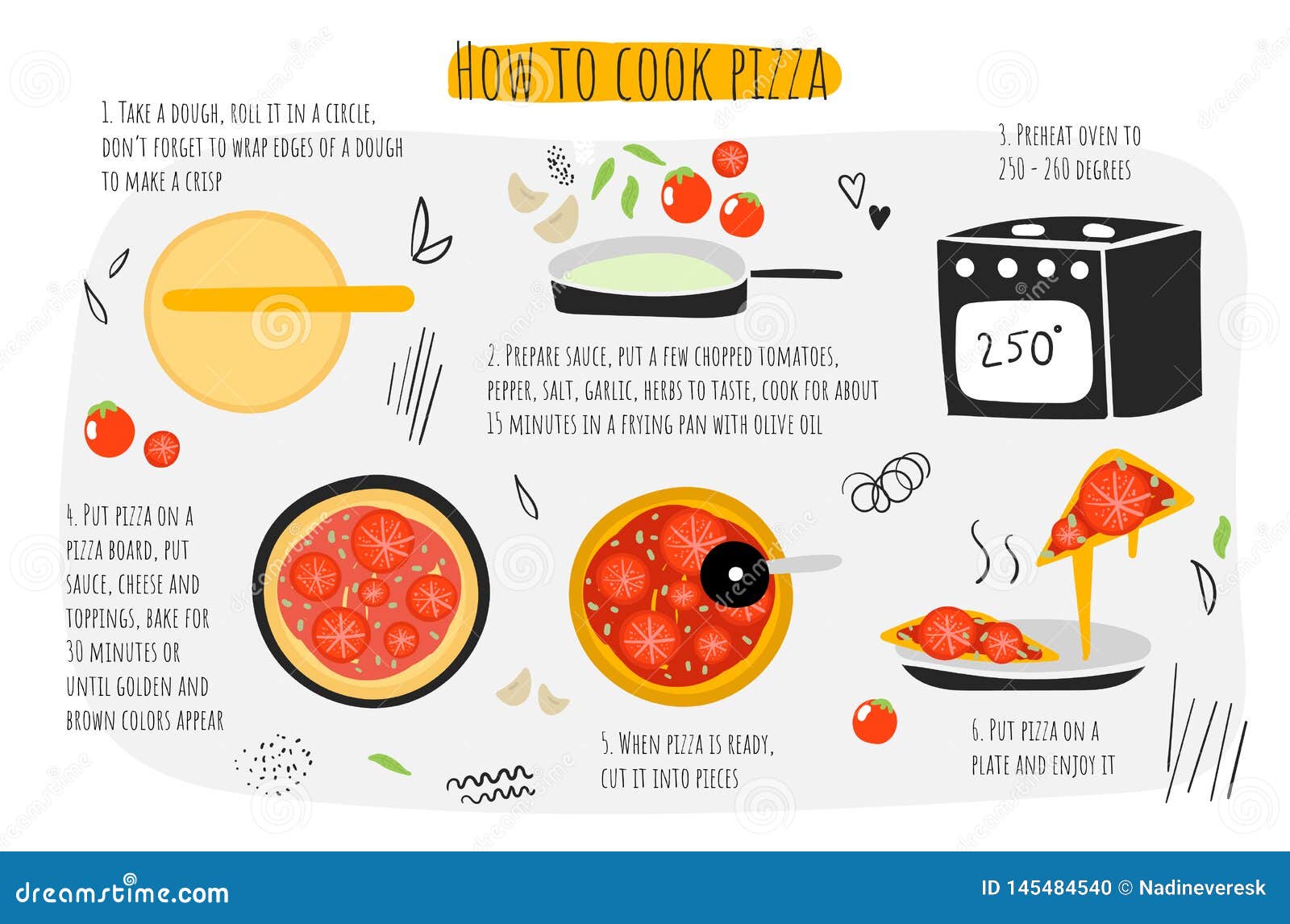 Steps How To Cook Pasta. Spaghetti Or Porridge Preparation Cartoon