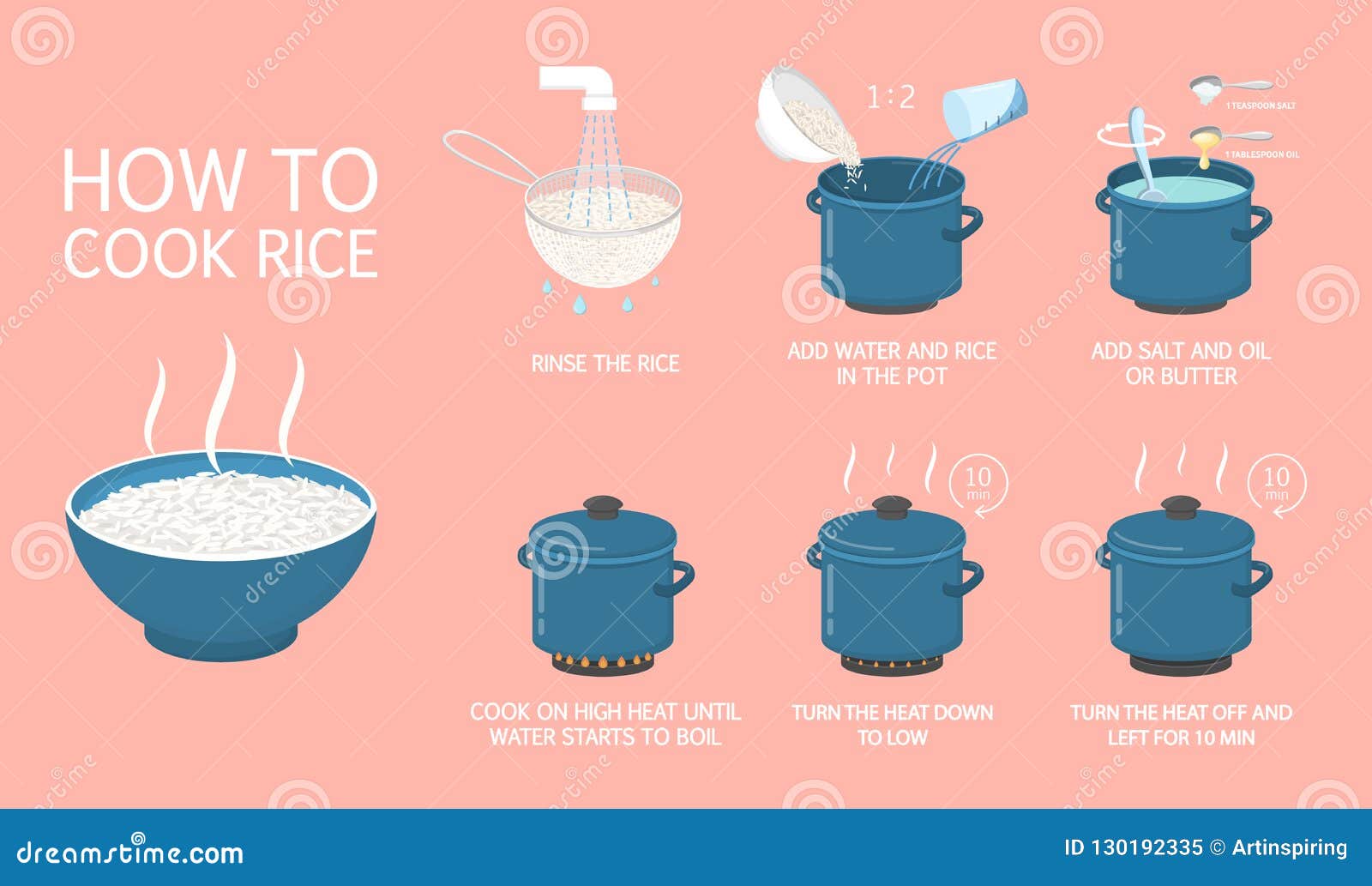 How To Cook Rice an Easy Recipe Stock Vector - Illustration of How To Cook Rice an Easy Recipe Stock Vector - Illustration of