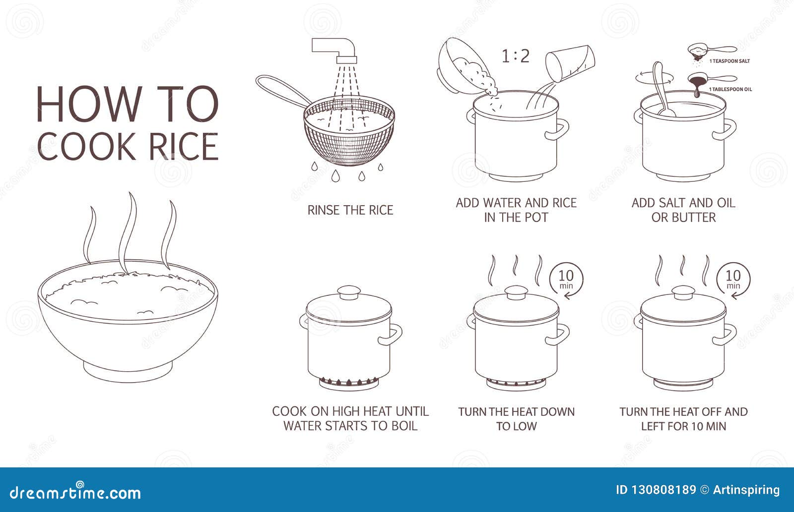 How to Make Sizzling Rice: A Step-by-Step Guide - PlantHD