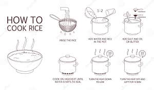 Easy Steps Stock Image CartoonDealer 28279567