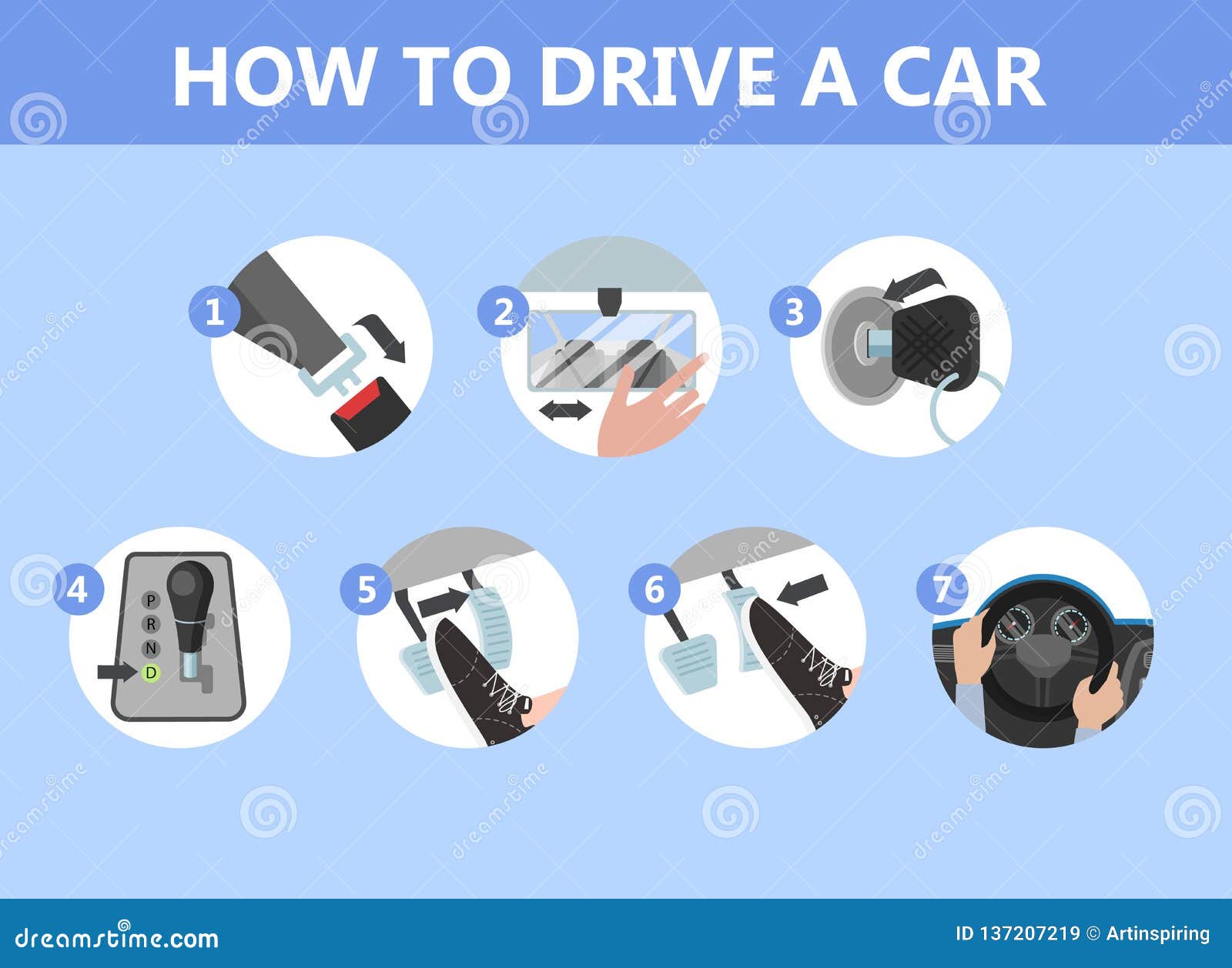 How to Drive a Car 