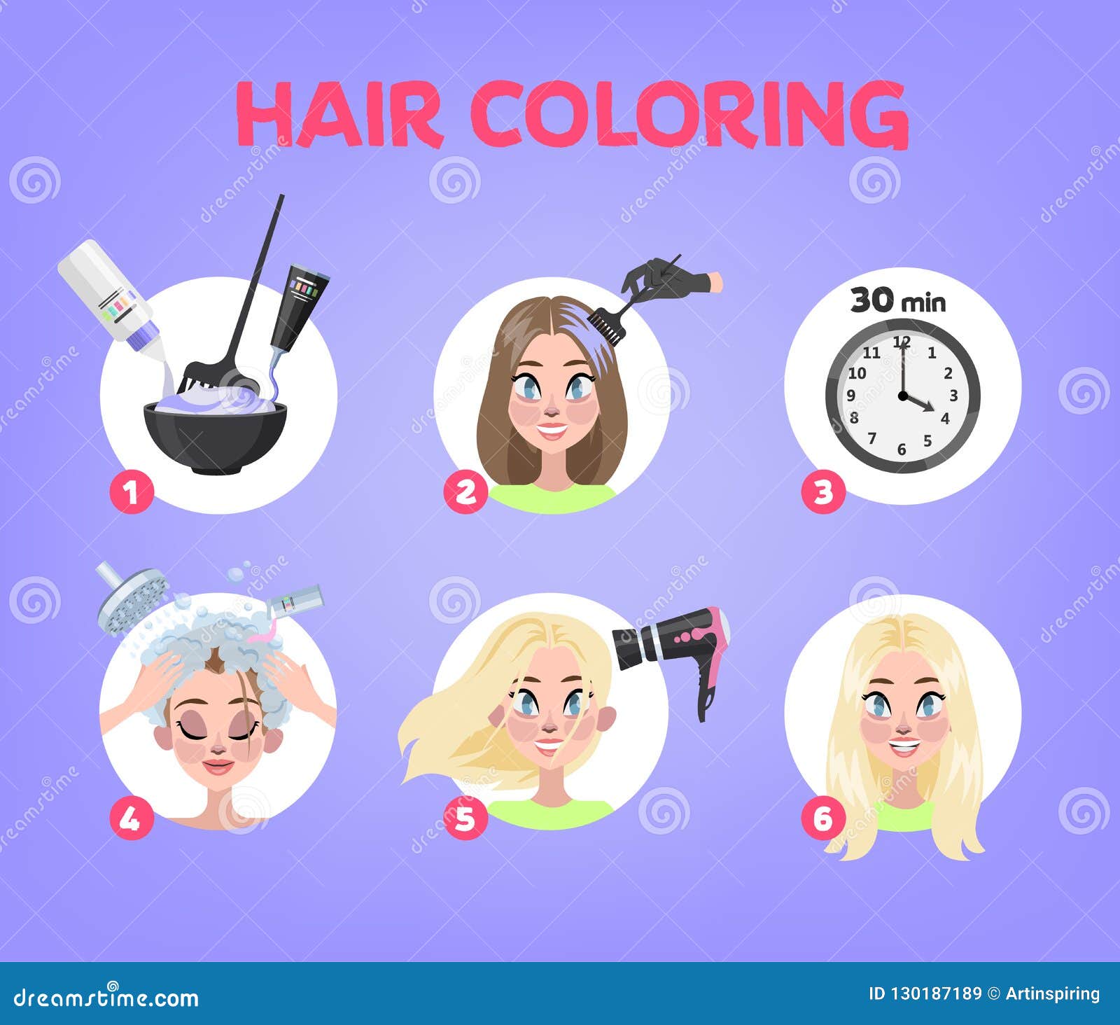 How To Dye Your Hair At Home Stock Vector Illustration Of