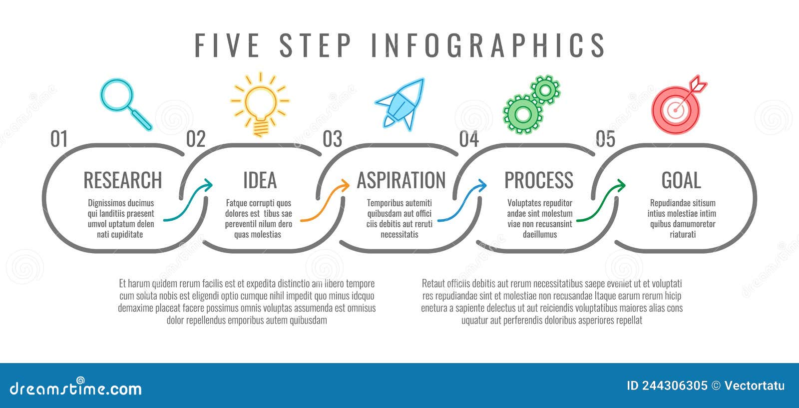 how-to five steps infographic