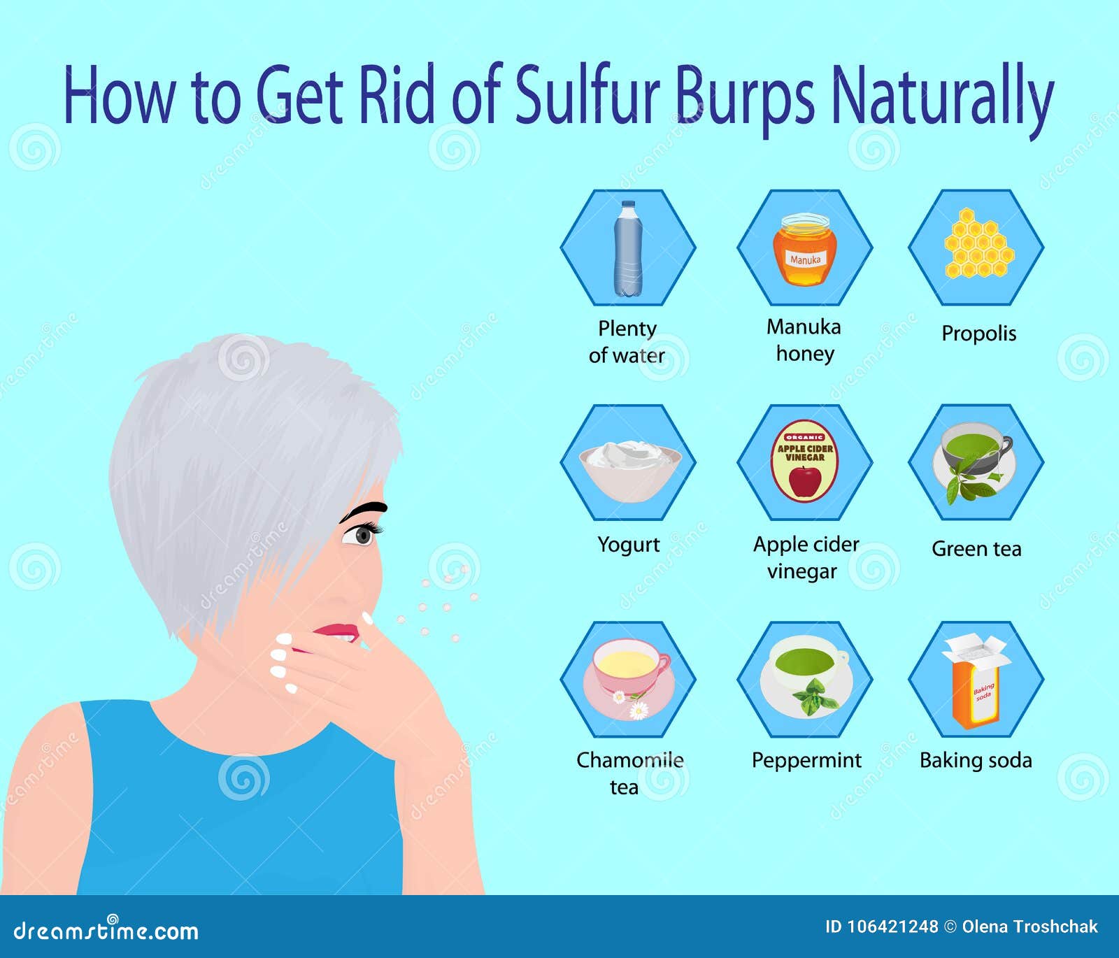 All 102+ Images how to get rid of sulfur burps quickly Completed