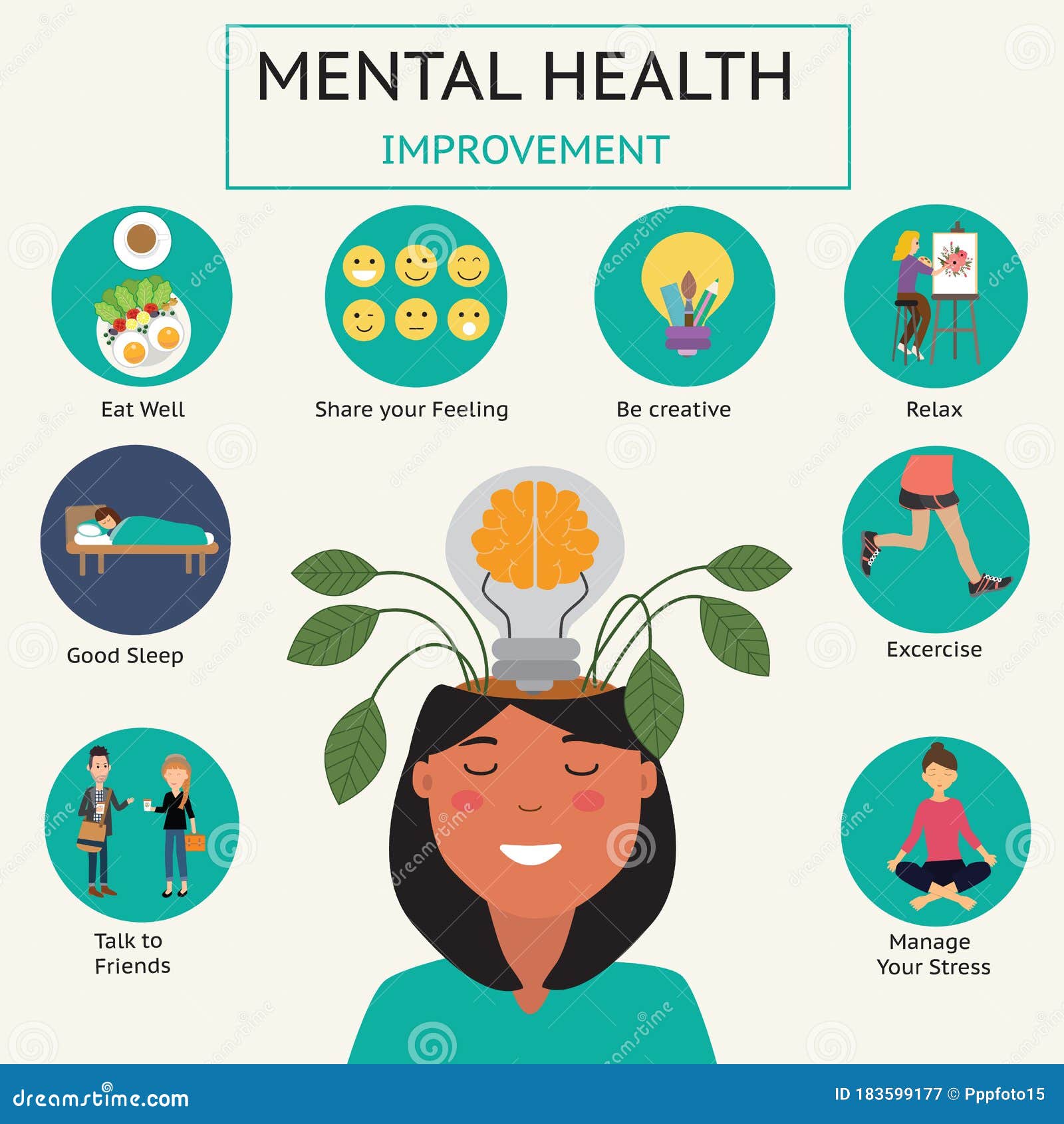 How To Improve Your Mental Health Infographic.vector.EPS10.illustration