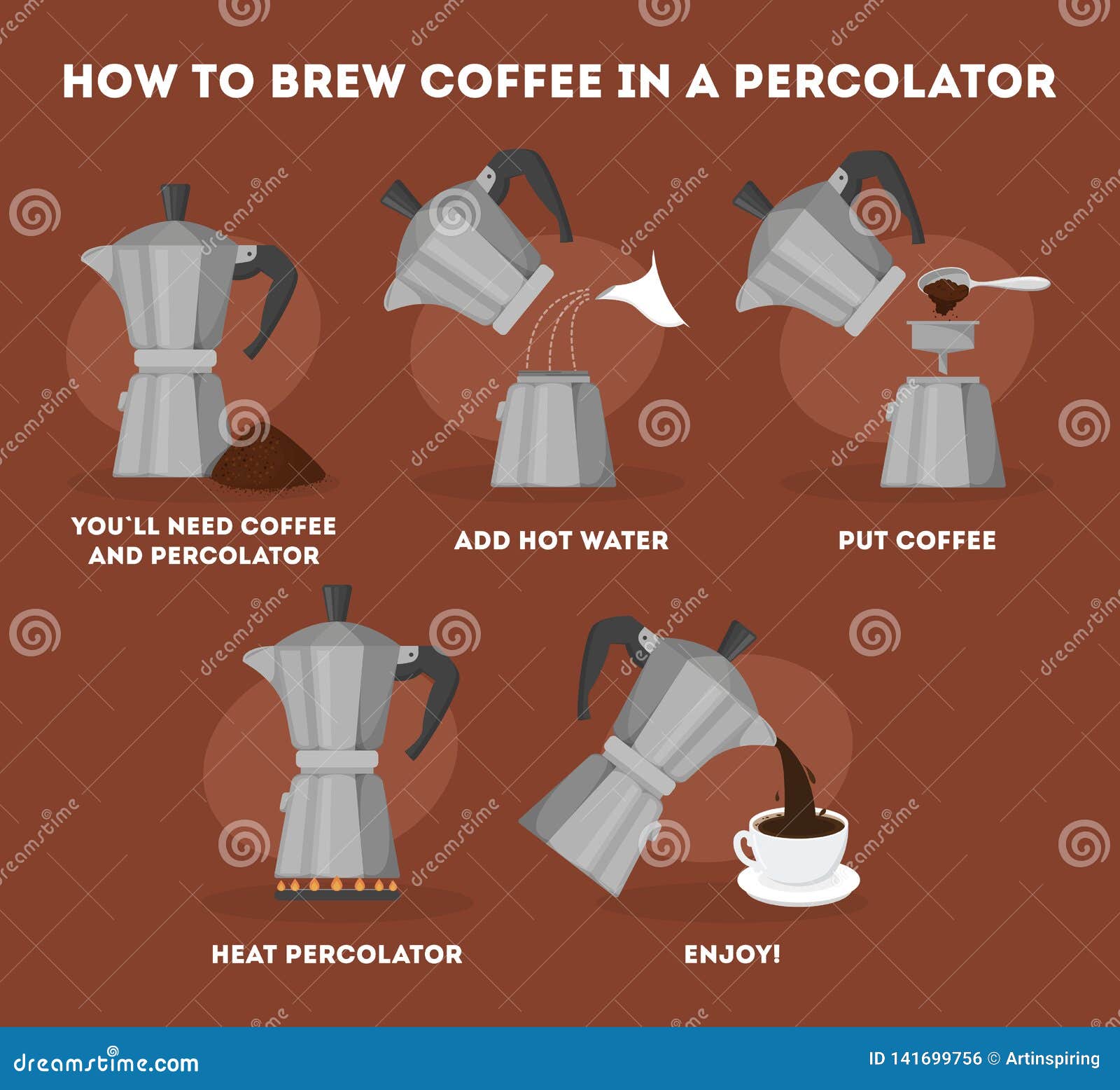 How to use a Coffee Percolator, Food Busker