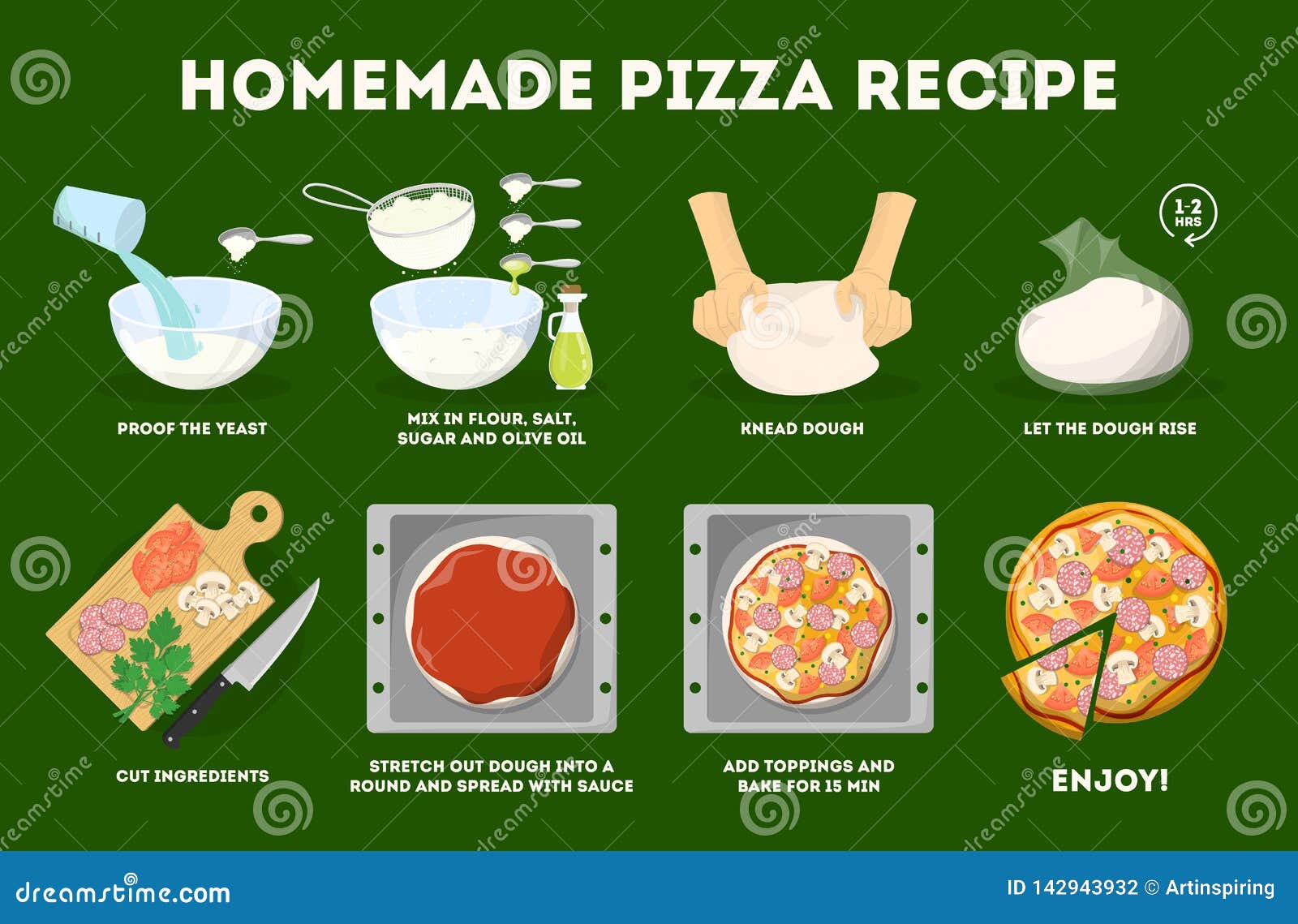 How To Make Pizza At Home Easy Recipe Vector Illustration how-to-make-pizza-at-home-easy-recipe-vector-illustration