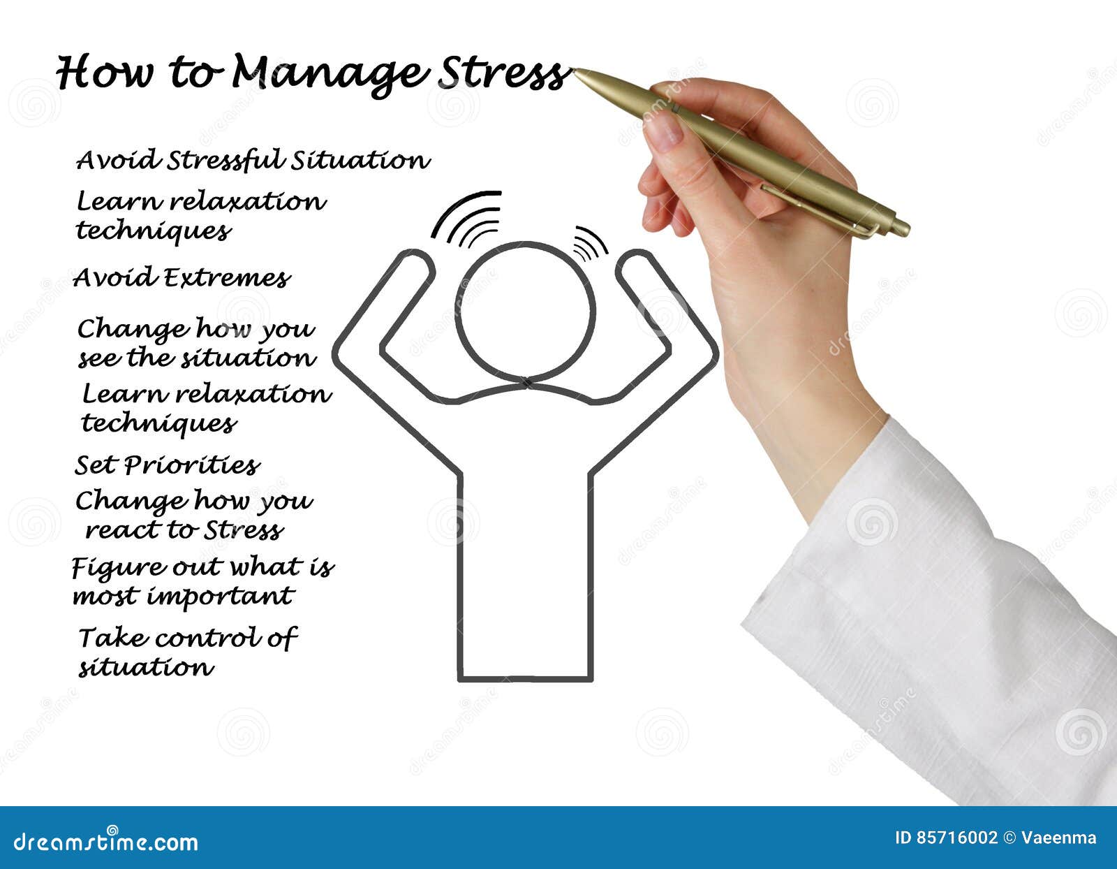 Stress text. How to manage stress. To manage stress картинка. Manage to. Как изобразить стресс на листе.