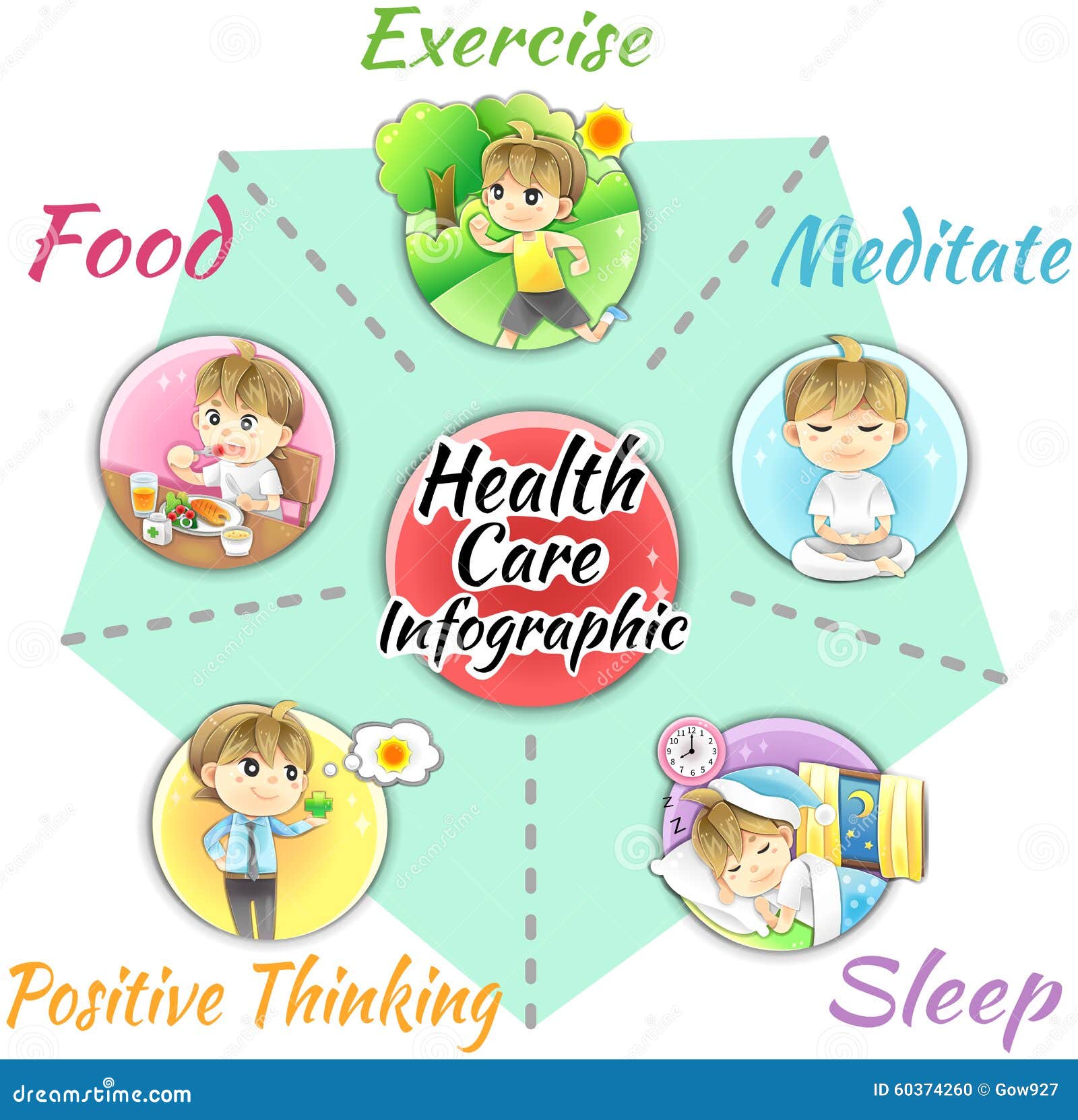 how to obtain good health and welfare infographic template desig