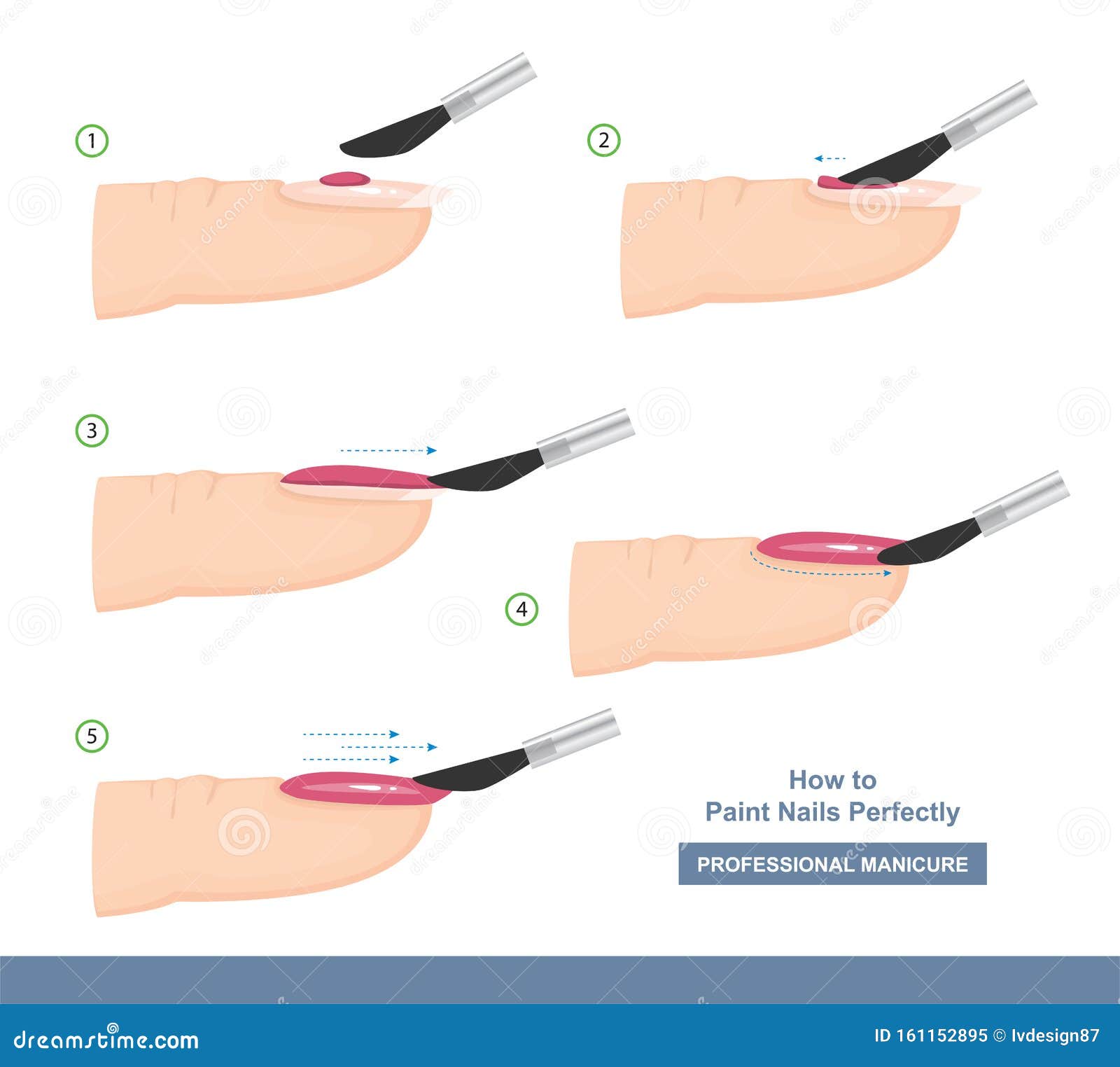 how to paint nails perfectly. side view. tips and tricks. manicure guide. 