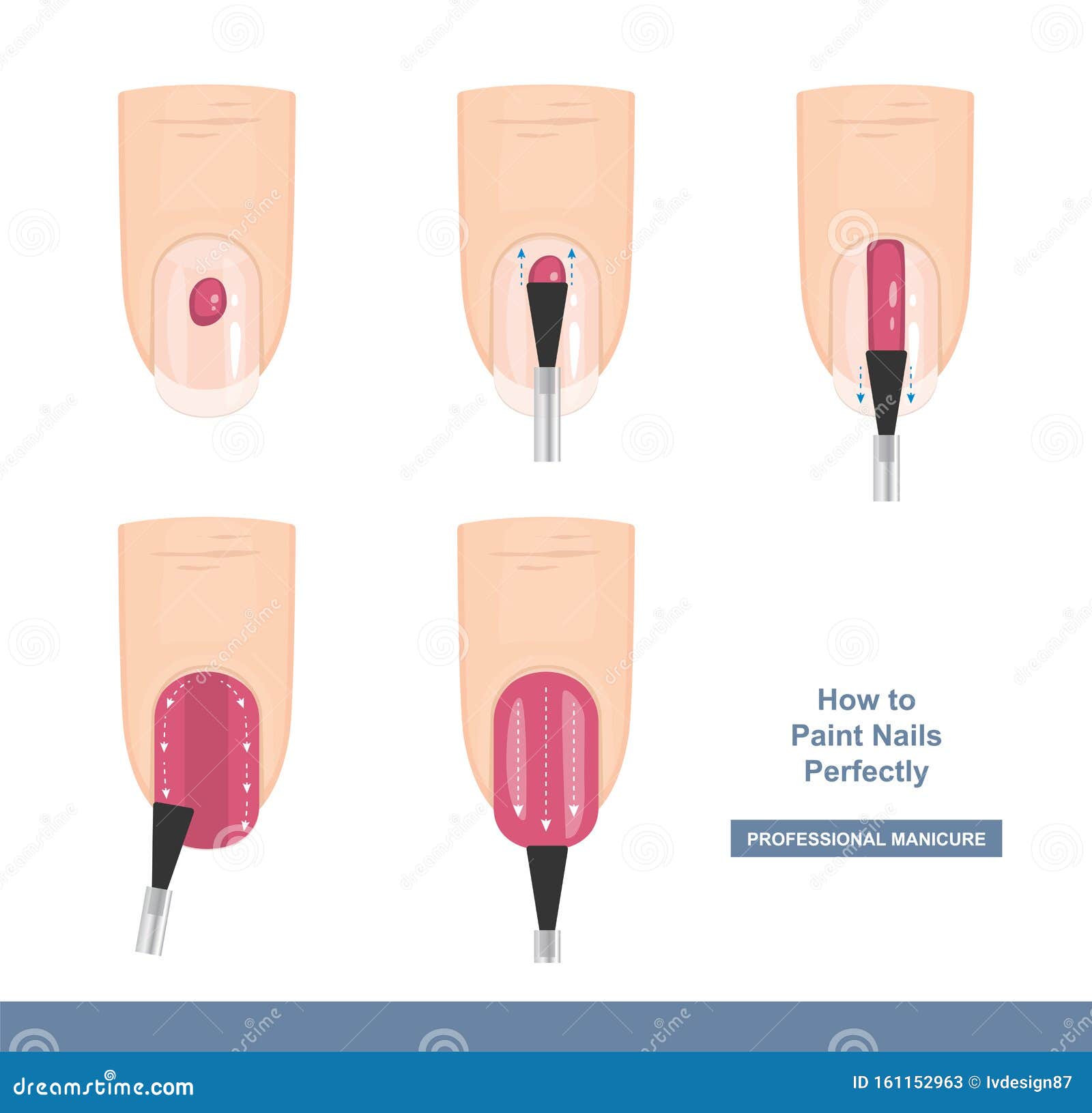 how to paint nails perfectly. top view. tips and tricks. manicure guide. 