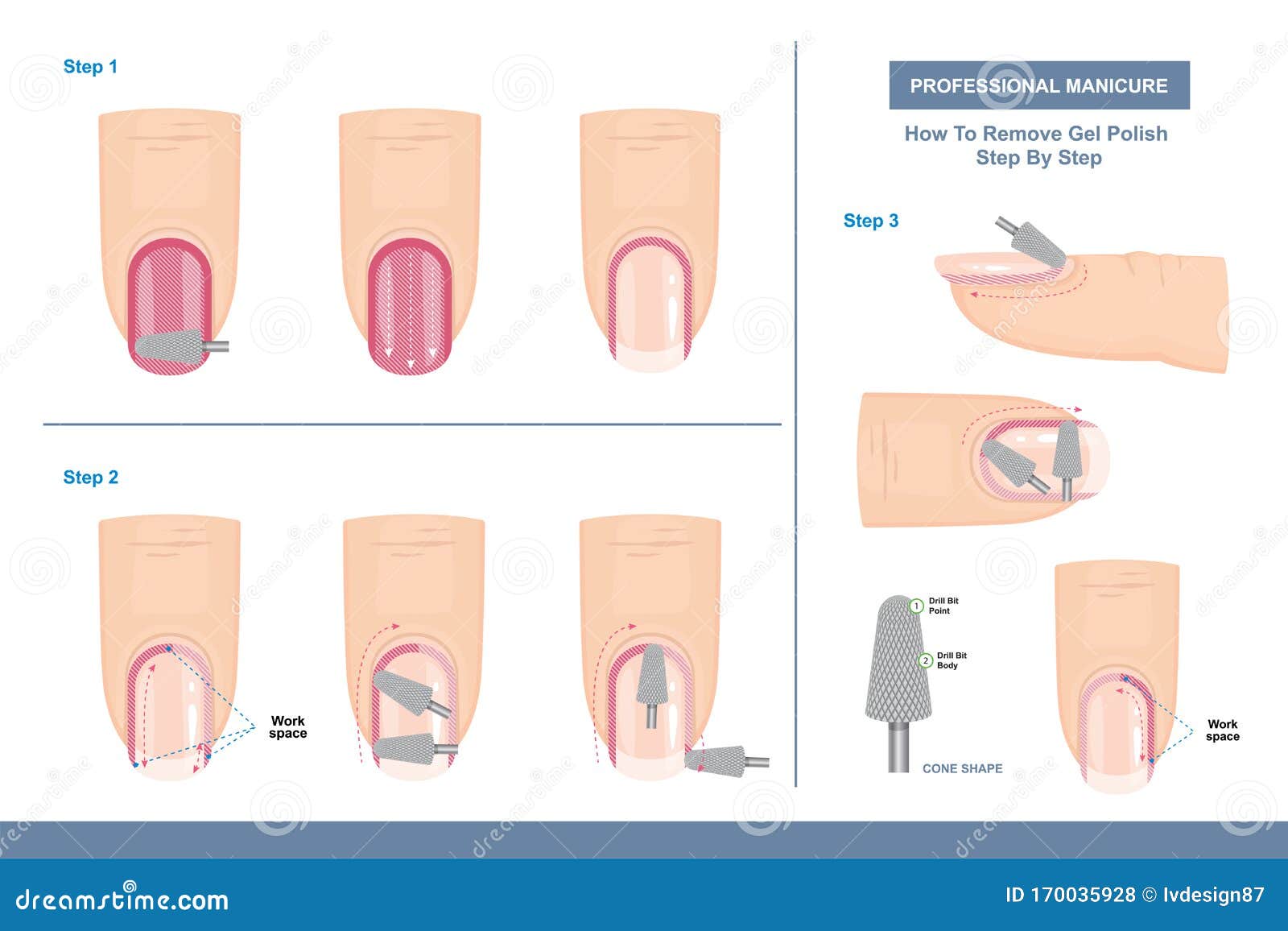 how to remove gel polish. position of cone  milling cutter. top view. tips and tricks. professional manicure guide. 