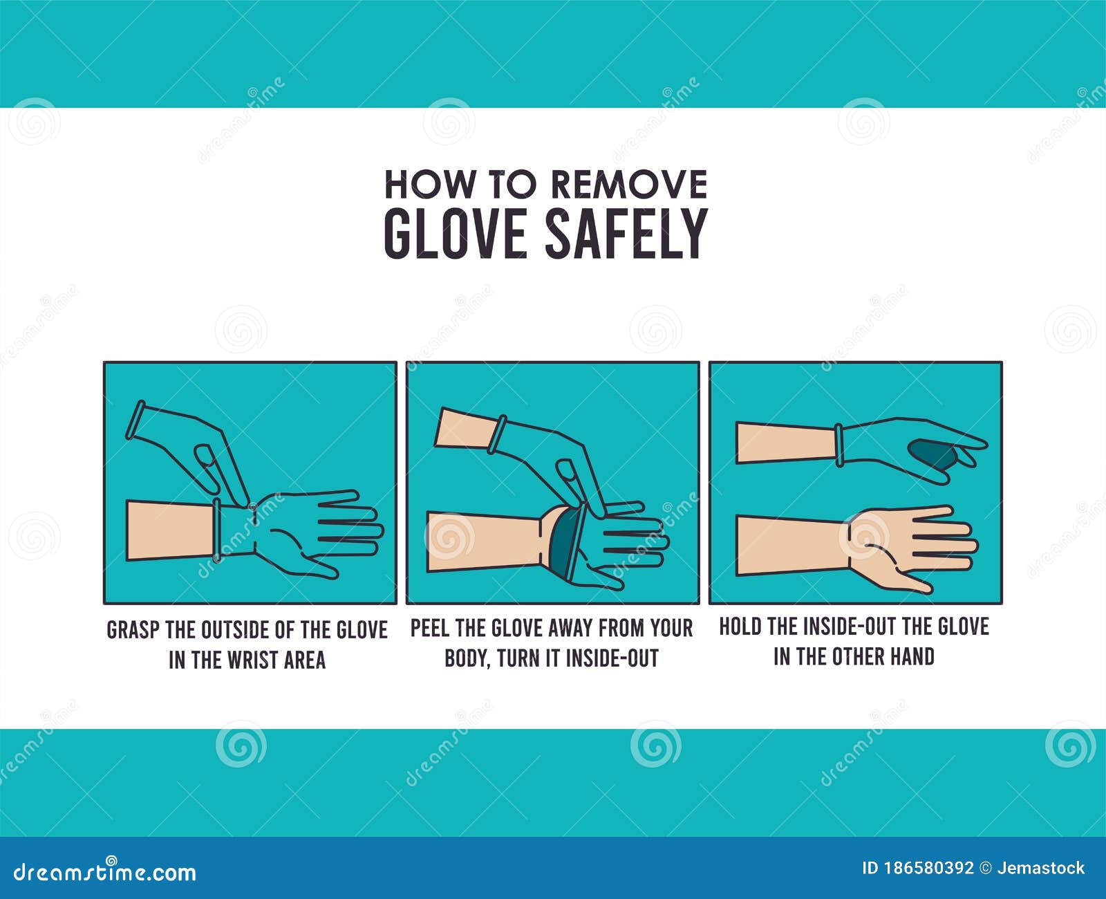 How To Remove the Gloves Covid19 Infographic Stock Vector