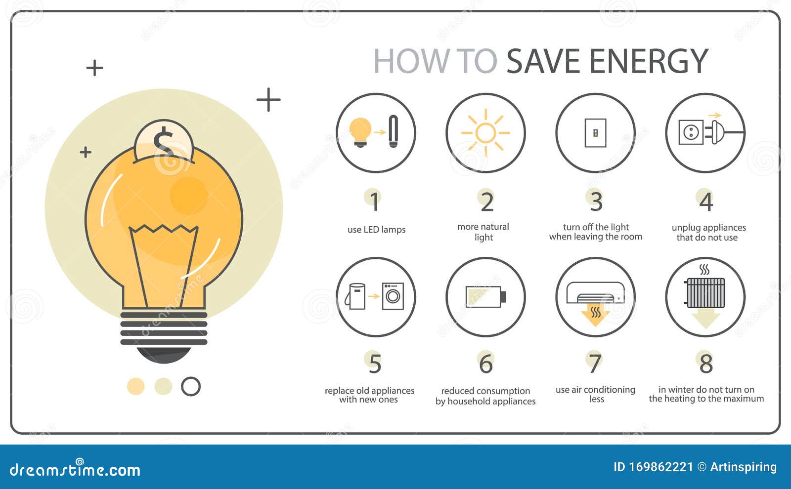 How To Save Energy Instruction Ecology Infographics Idea Of Reducing how-to-save-energy-instruction-ecology-infographics-idea-of-reducing