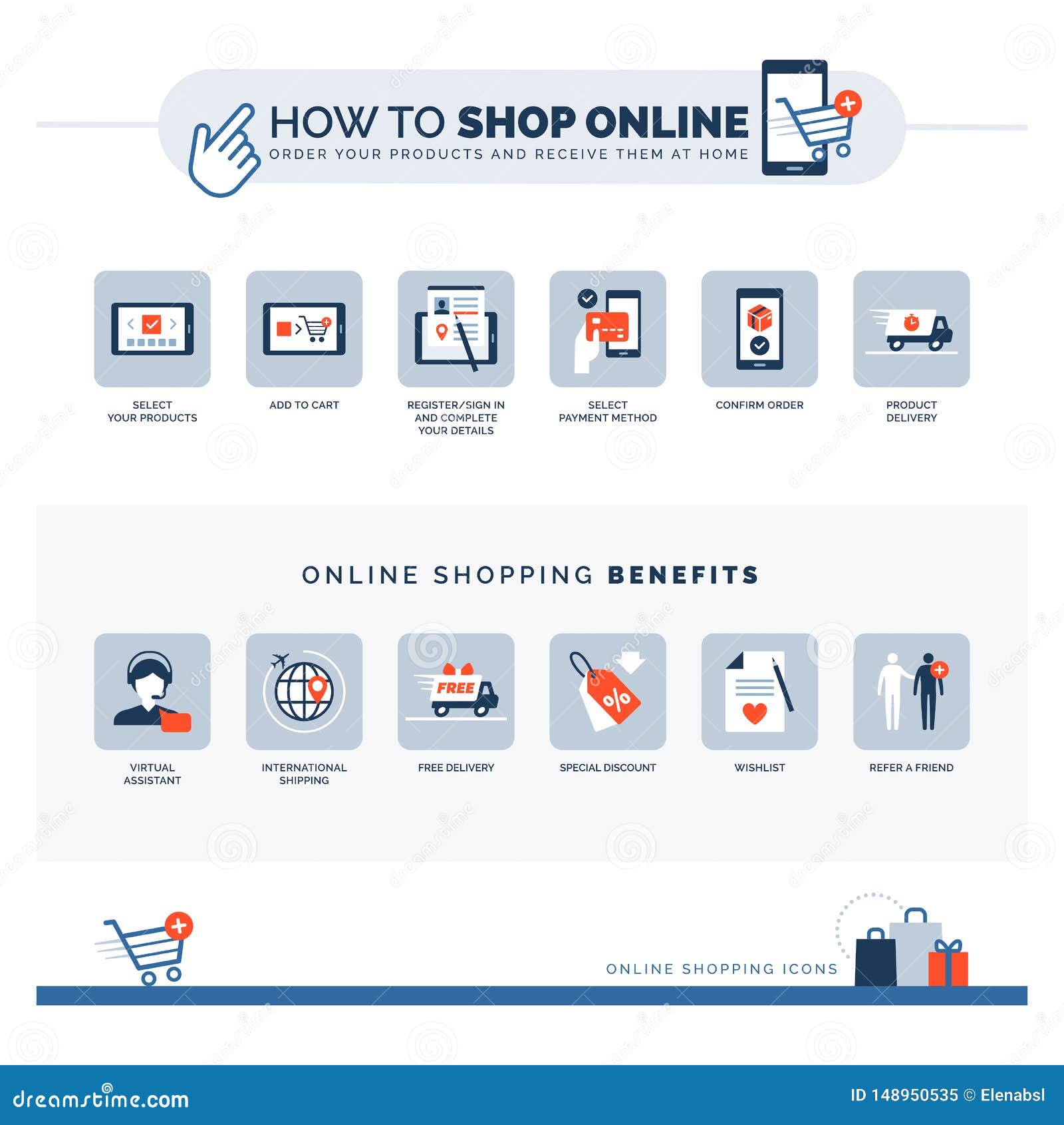 vShop - Free online shopping platform