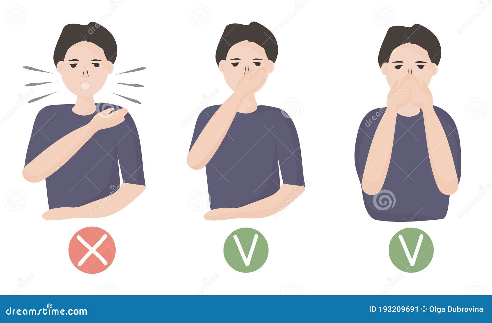 How To Sneeze or Cough Properly, To Prevent the Spread of Viruses. You ...
