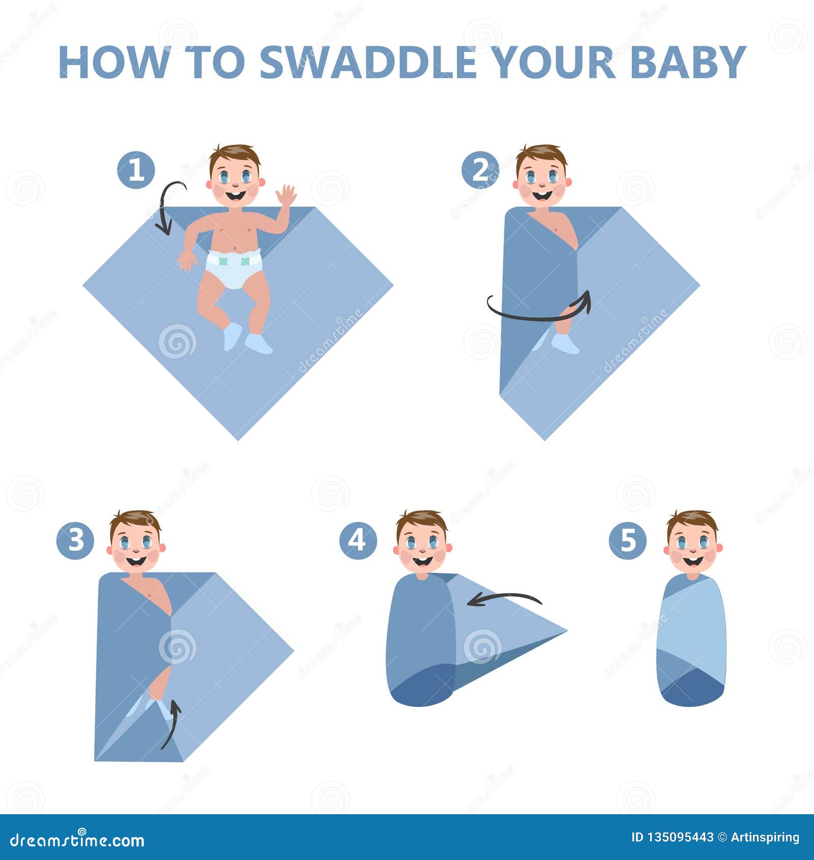 How To Swaddle Your Baby Baby Instruction Stock Vector Illustration