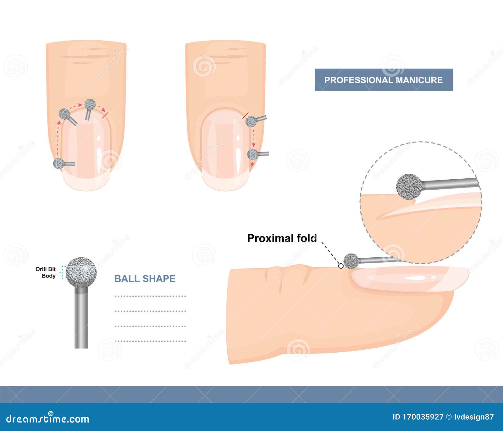 how to use a ball  milling cutter. working with the area around the nail. tips and tricks. professional manicure tutorial