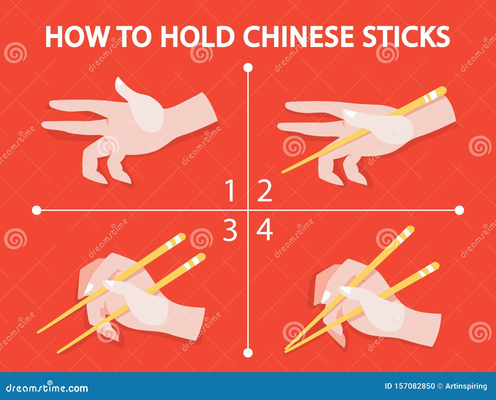 How to use japanese sticks sale cityofclovis