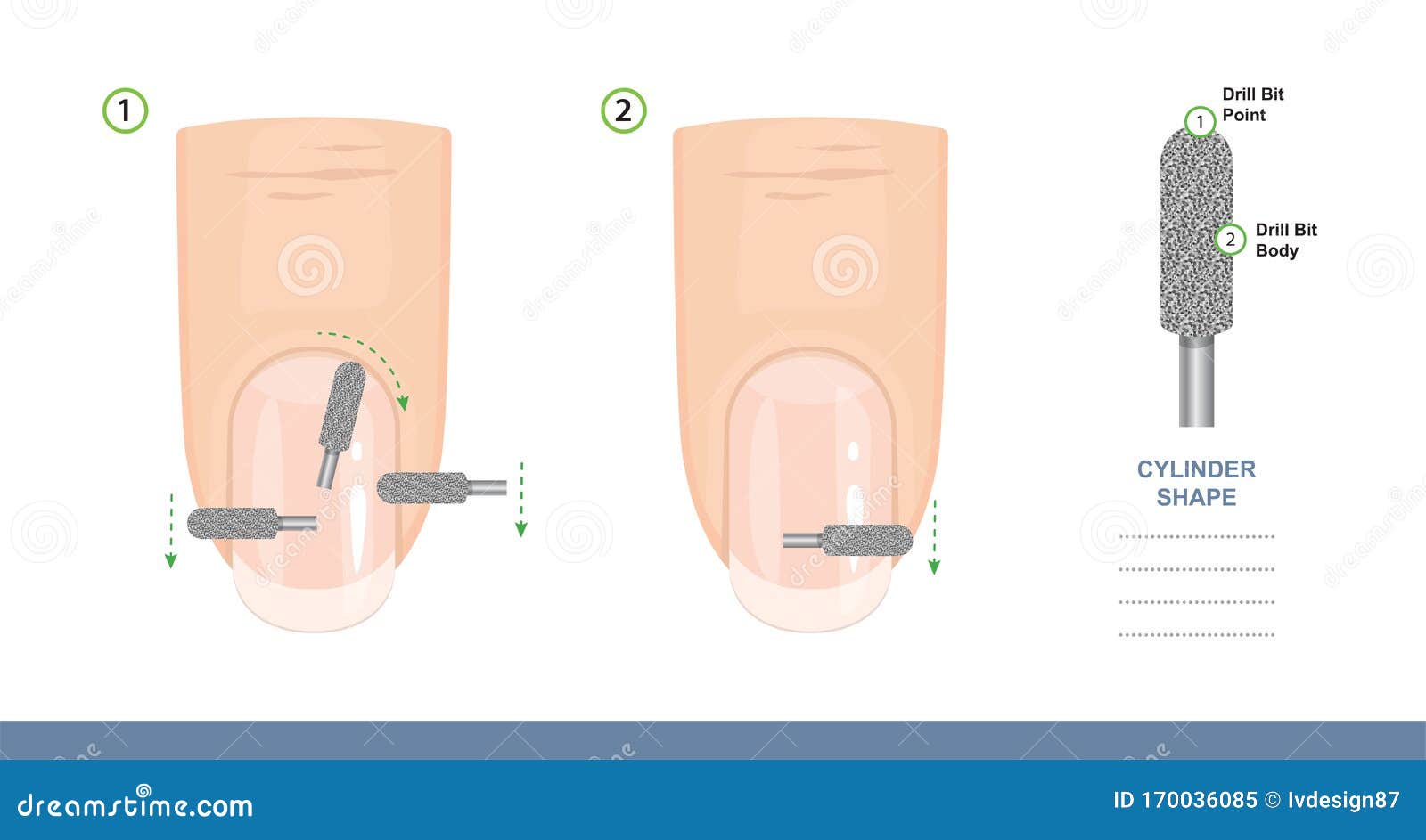 how to use a cylinder  milling cutter. tips and tricks. professional manicure tutorial. 