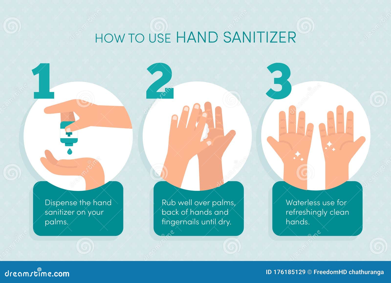 How To Use Hand Sanitizer Instructions Stock Illustration