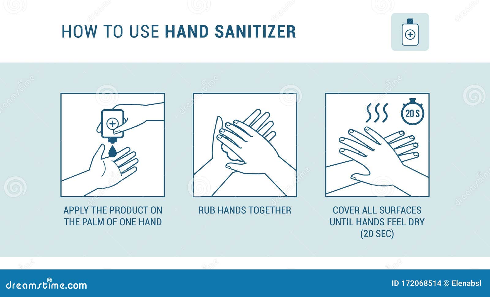 Крем для рук инфографика. Медицинские плакаты мытье рук. Ладонь инфографика. How to choose the right hand Sanitizer. Use your hands