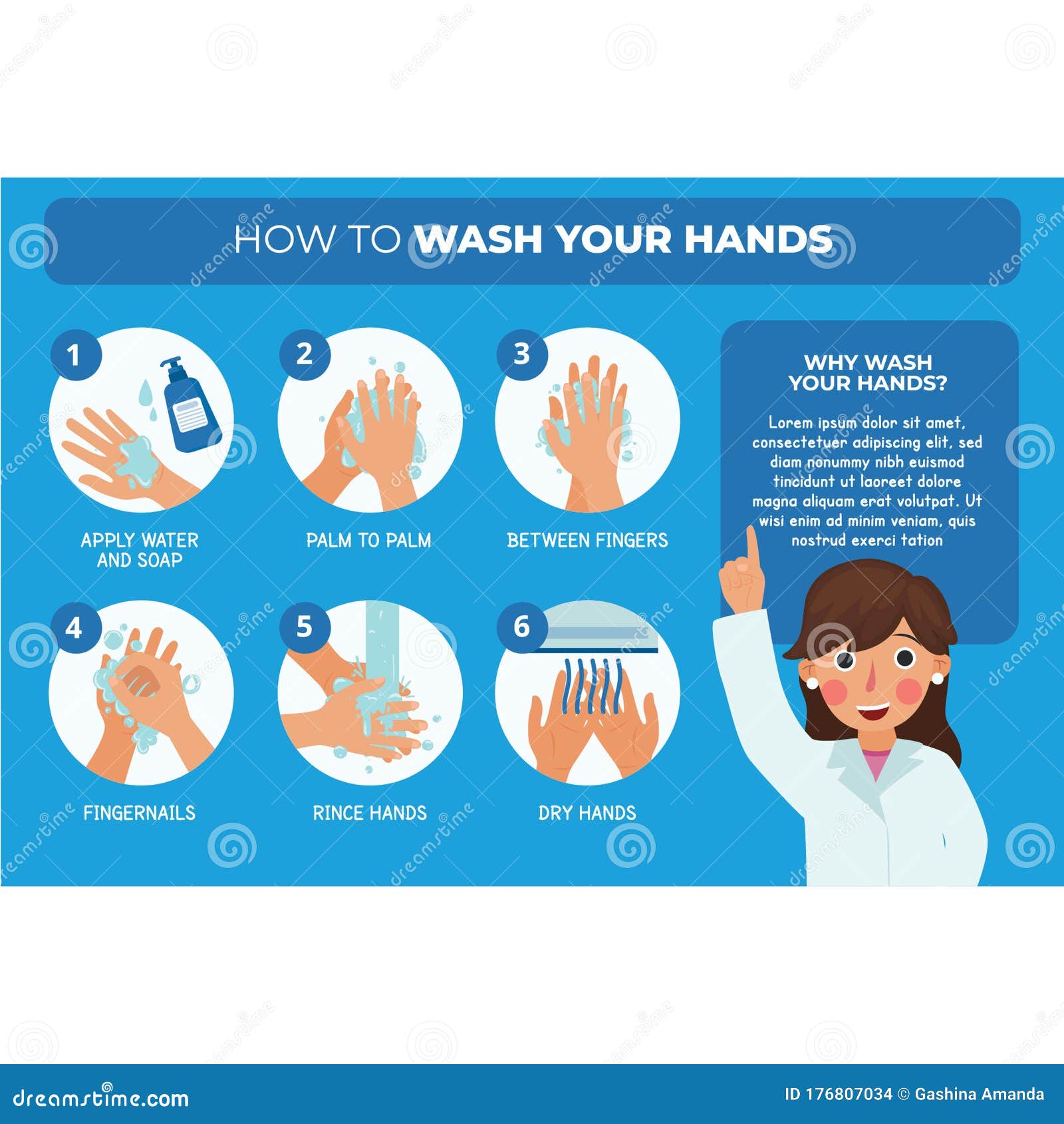 How To Use Hand Sanitizer Properly To Clean and Disinfect Hands