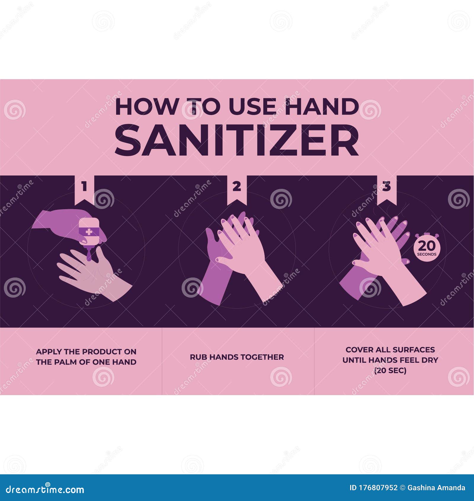How To Use Hand Sanitizer Properly To Clean and Disinfect Hands