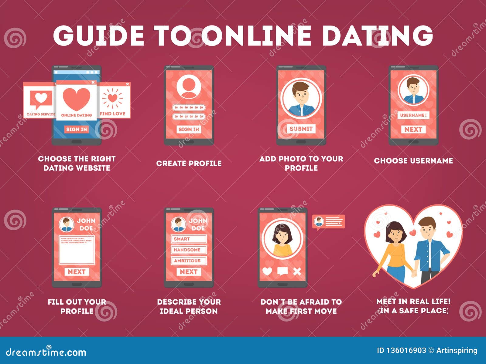 Why women should make the first move when online dating   CNN