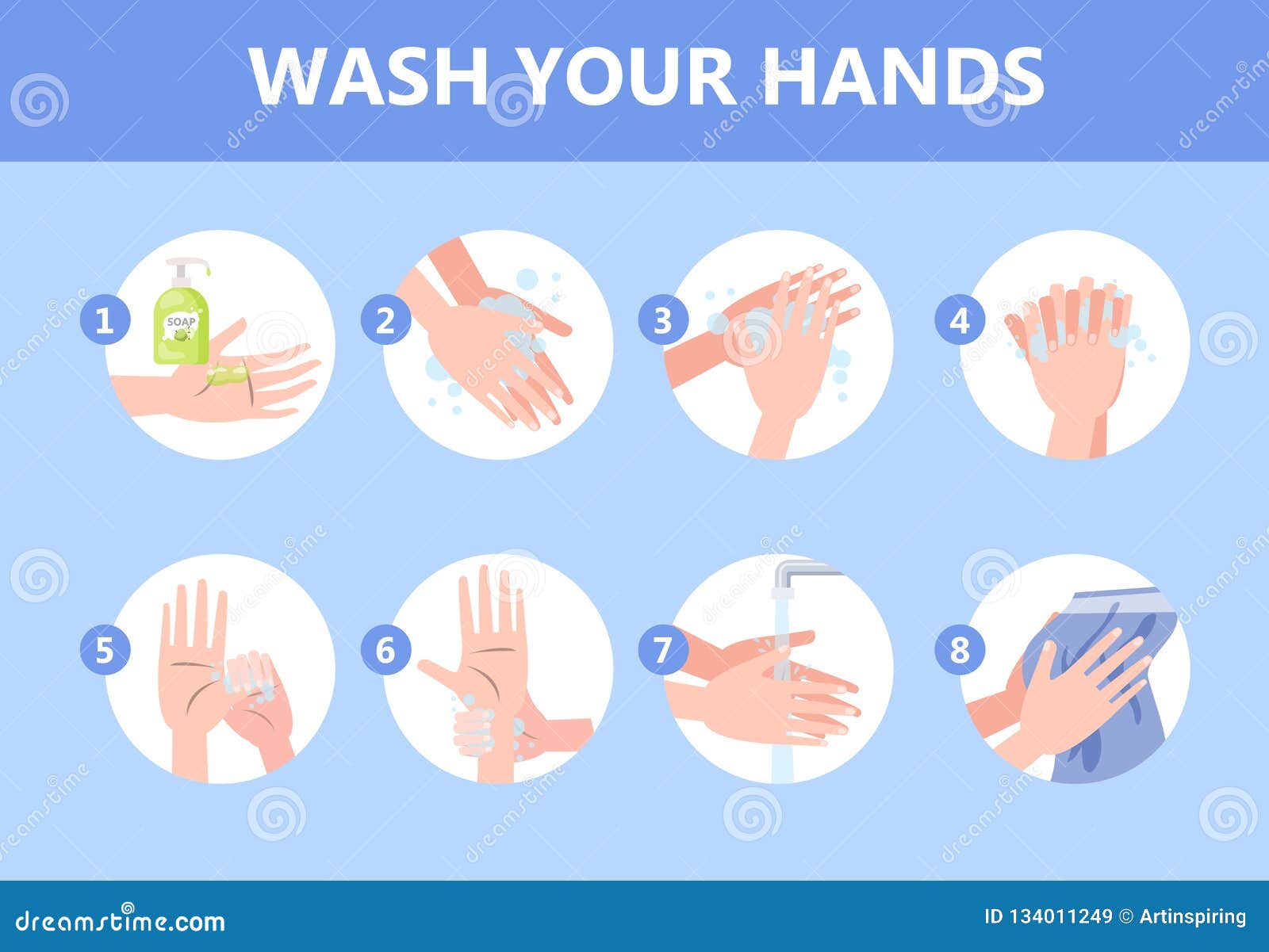 How to Wash Your Hands