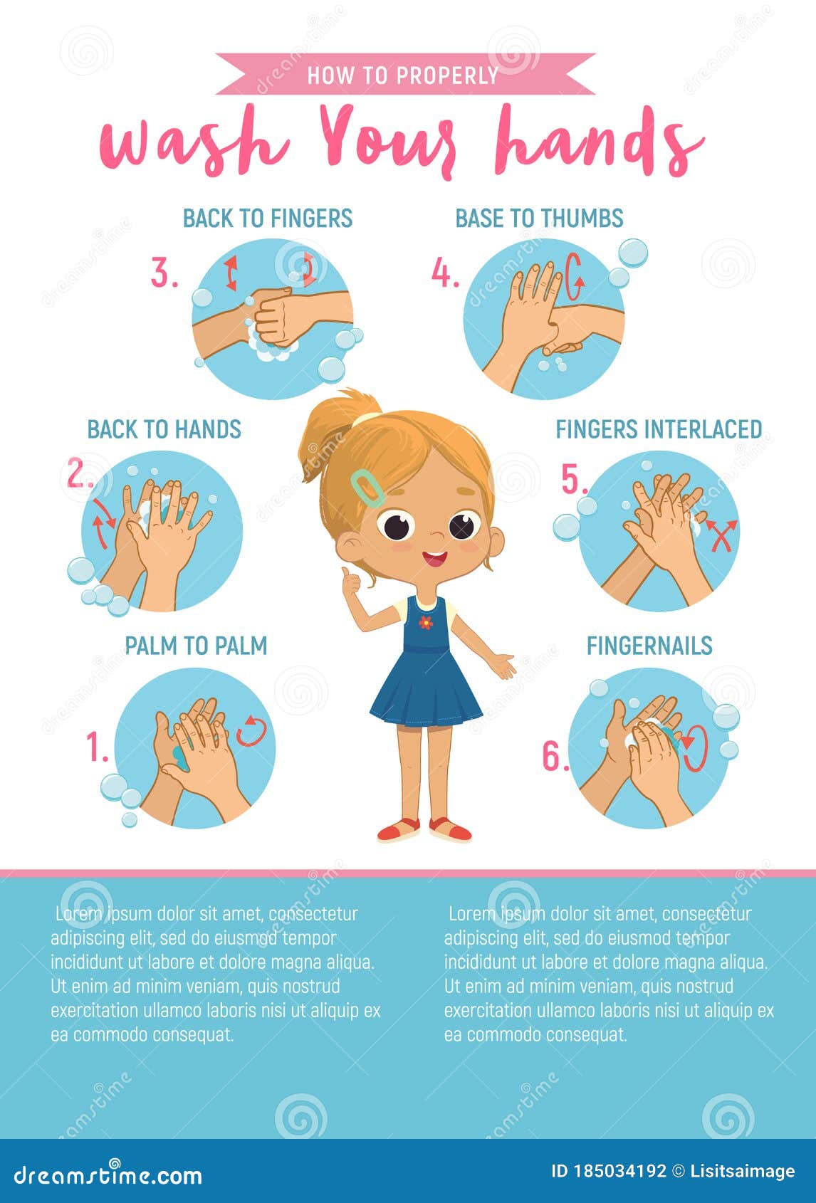 Hand Washing Instructions Poster