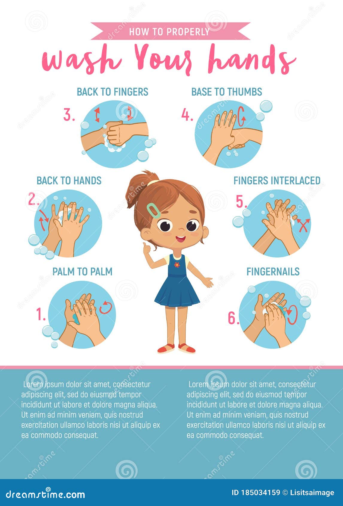 Kids Washing Hands Poster