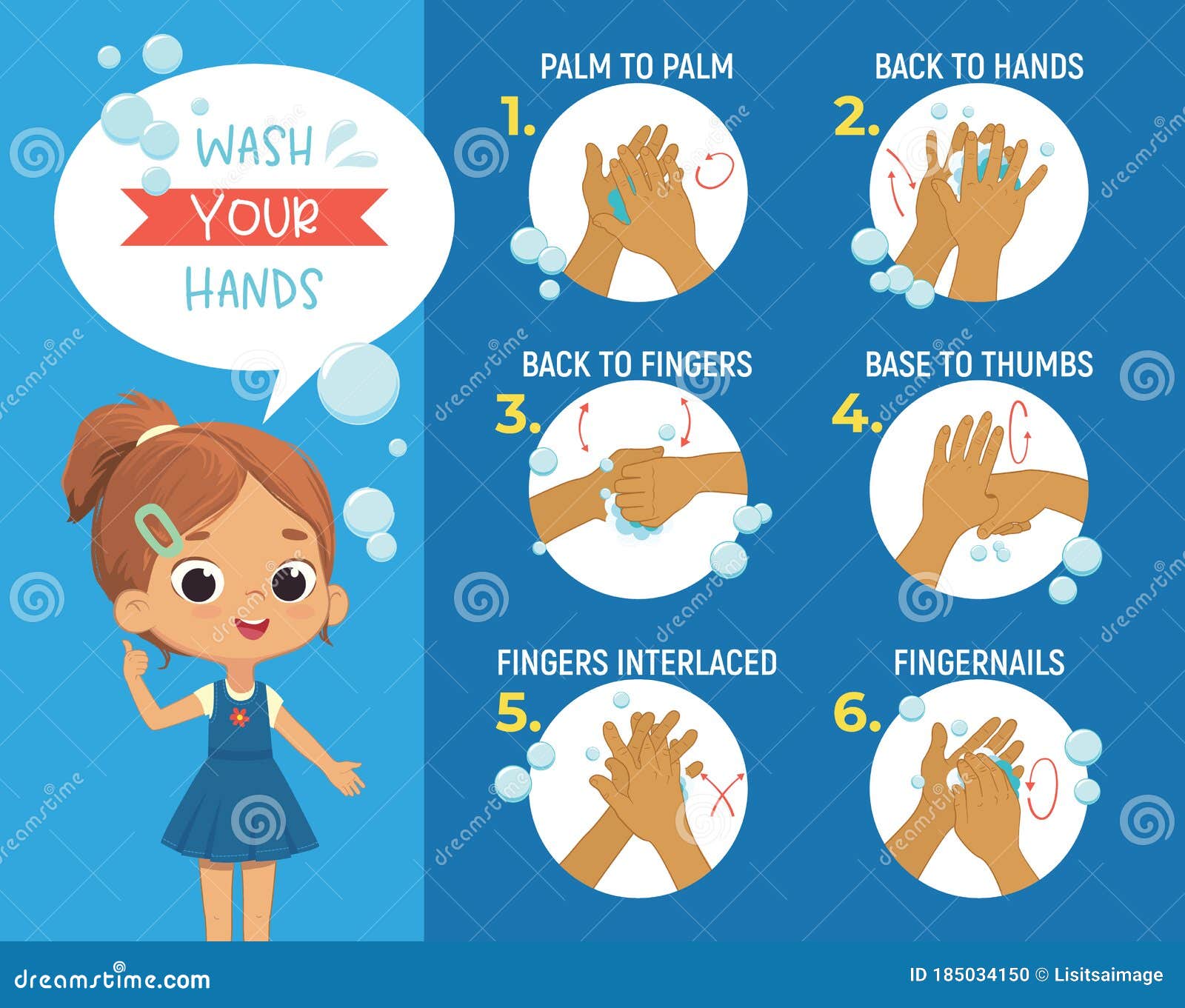 How To Wash Your Hands Step Poster Infographic Illustration. Poster