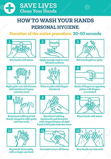 How To Wash Your Hands. Step by Step Infographic Poster Stock Vector ...