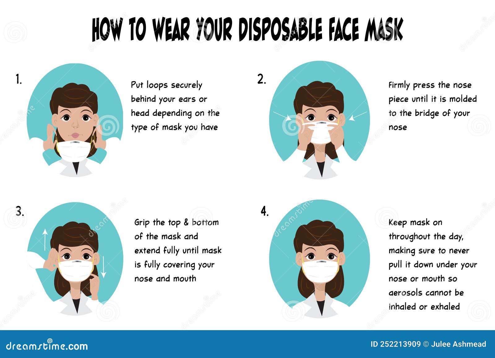 How To Wear a Disposable Face Mask Infographic Stock Vector