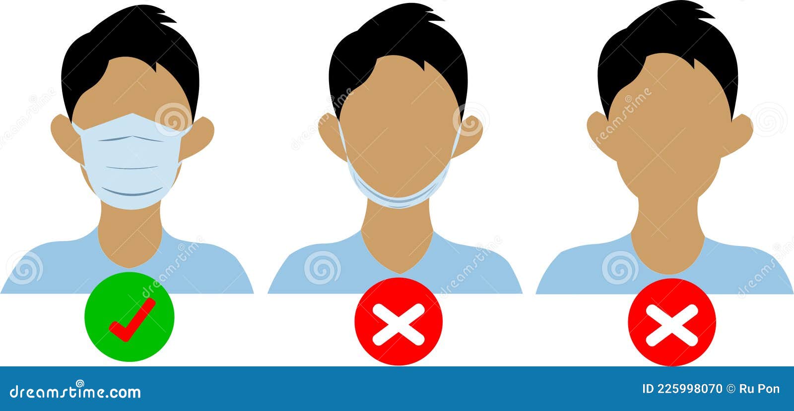 How To Wear Mask. How To Wear Mask. Coronavirus Disease COVID19 Advice