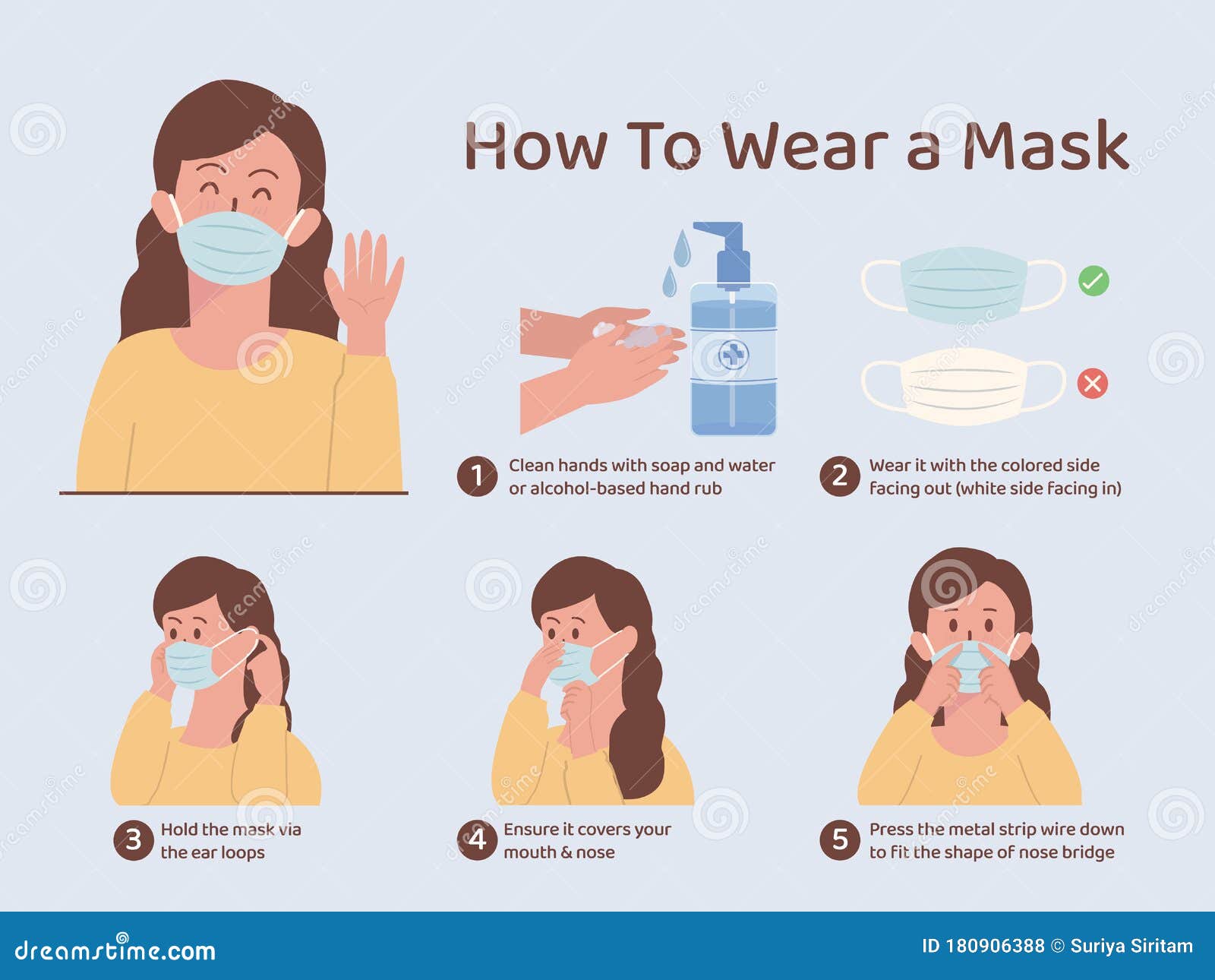 How To Wear a Mask for Prevent Virus and Bacteria. Illustration about ...