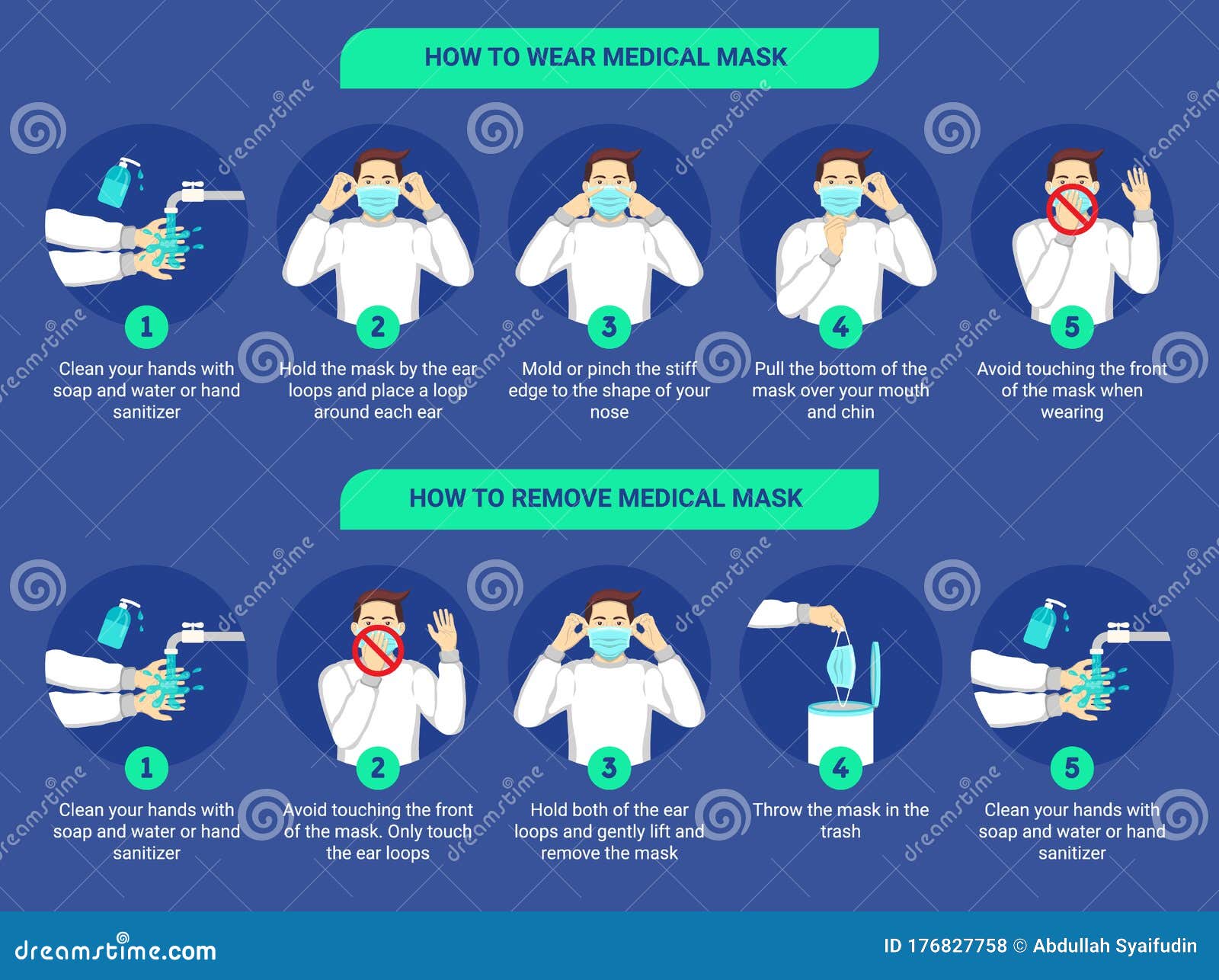 how to wear medical mask and how to remove medical mask properly