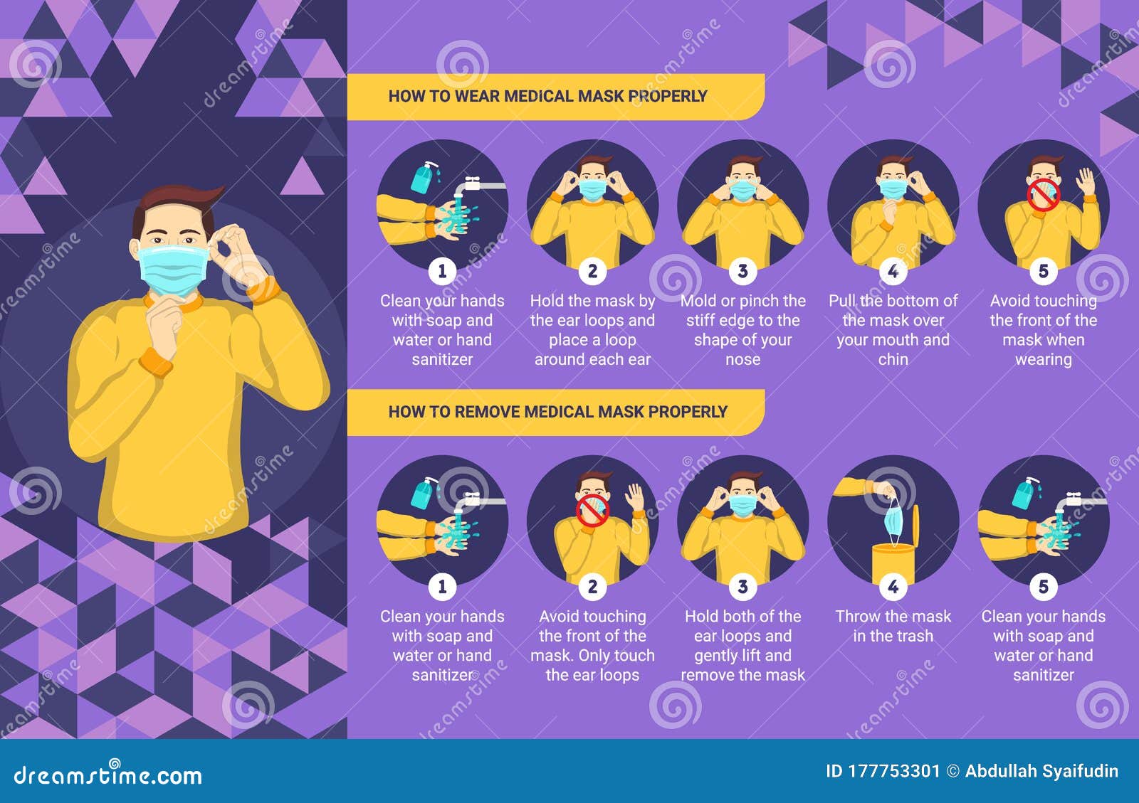 how to wear and remove medical mask properly step by step infographic 