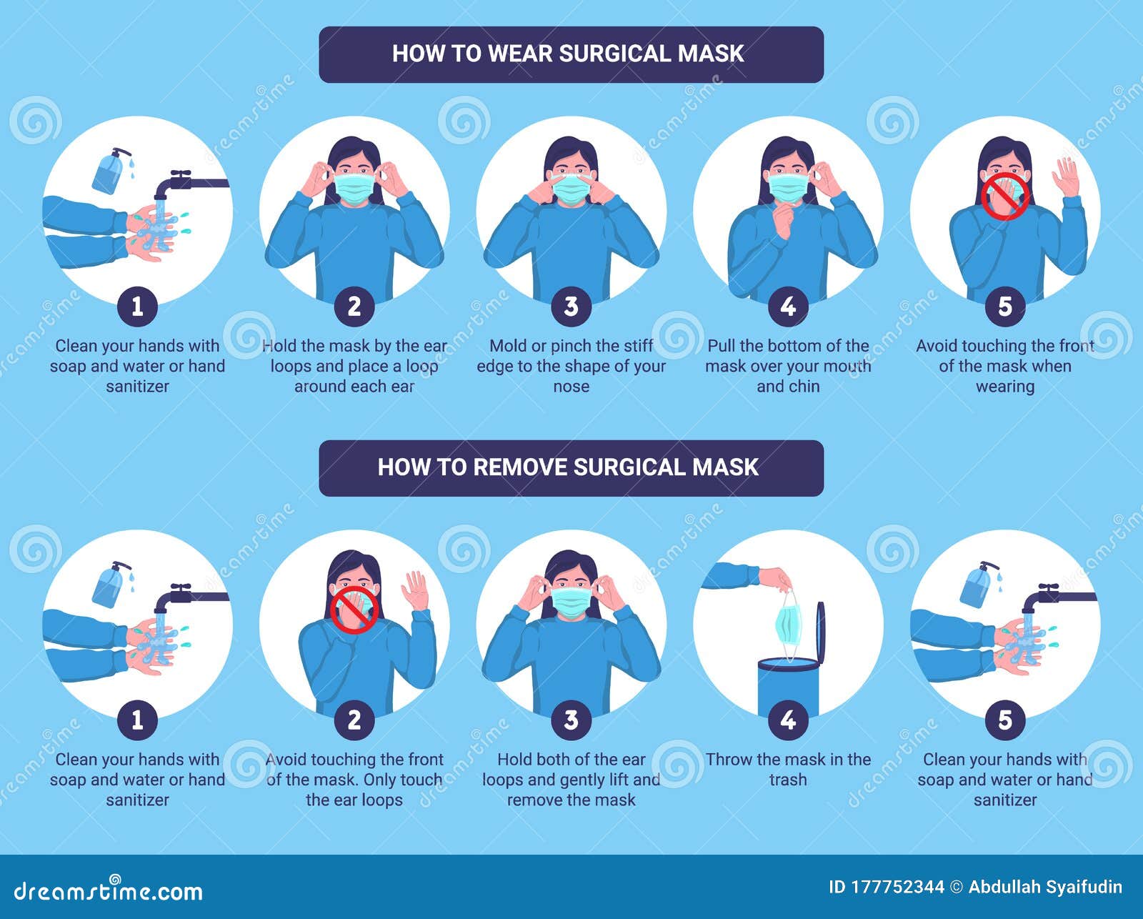 how to wear and remove surgical mask properly