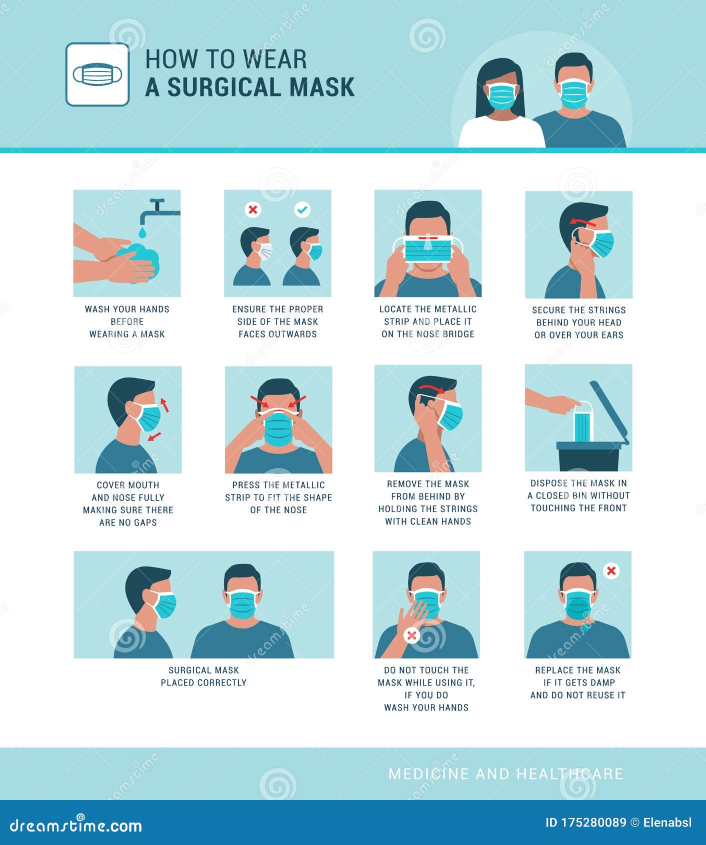 how to wear a surgical mask