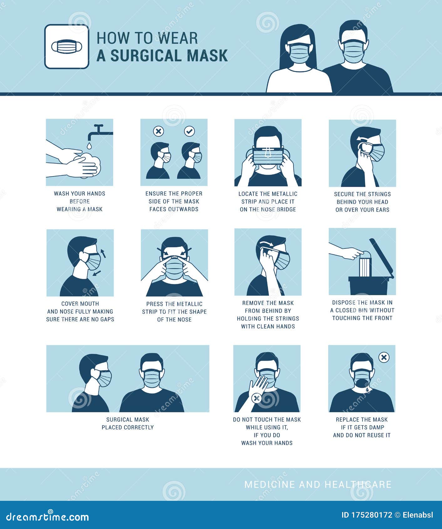 how to wear a surgical mask