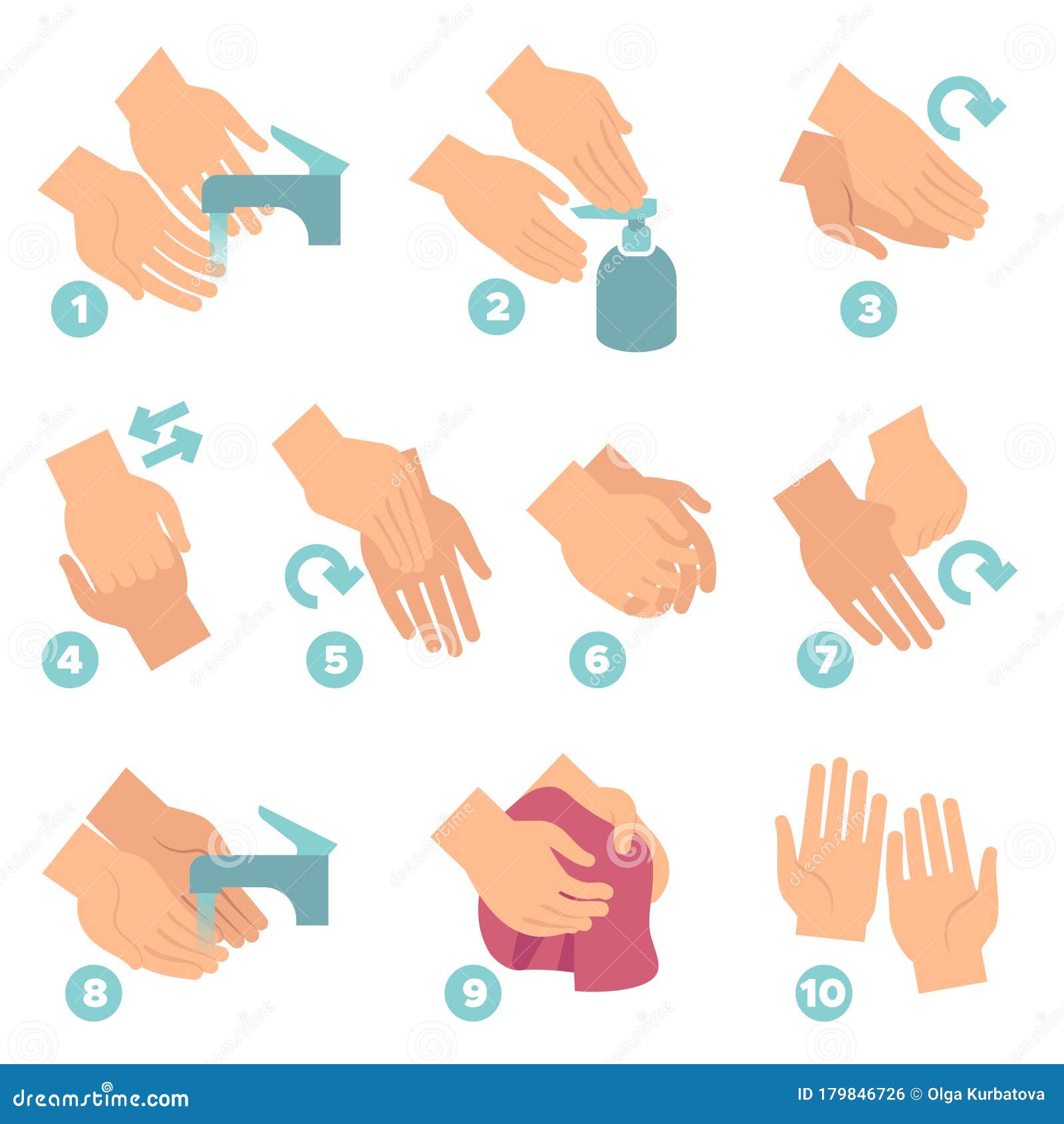 how wash hands. washing hands properly step by step, use sanitizer personal hygiene, disease covid-19 prevention