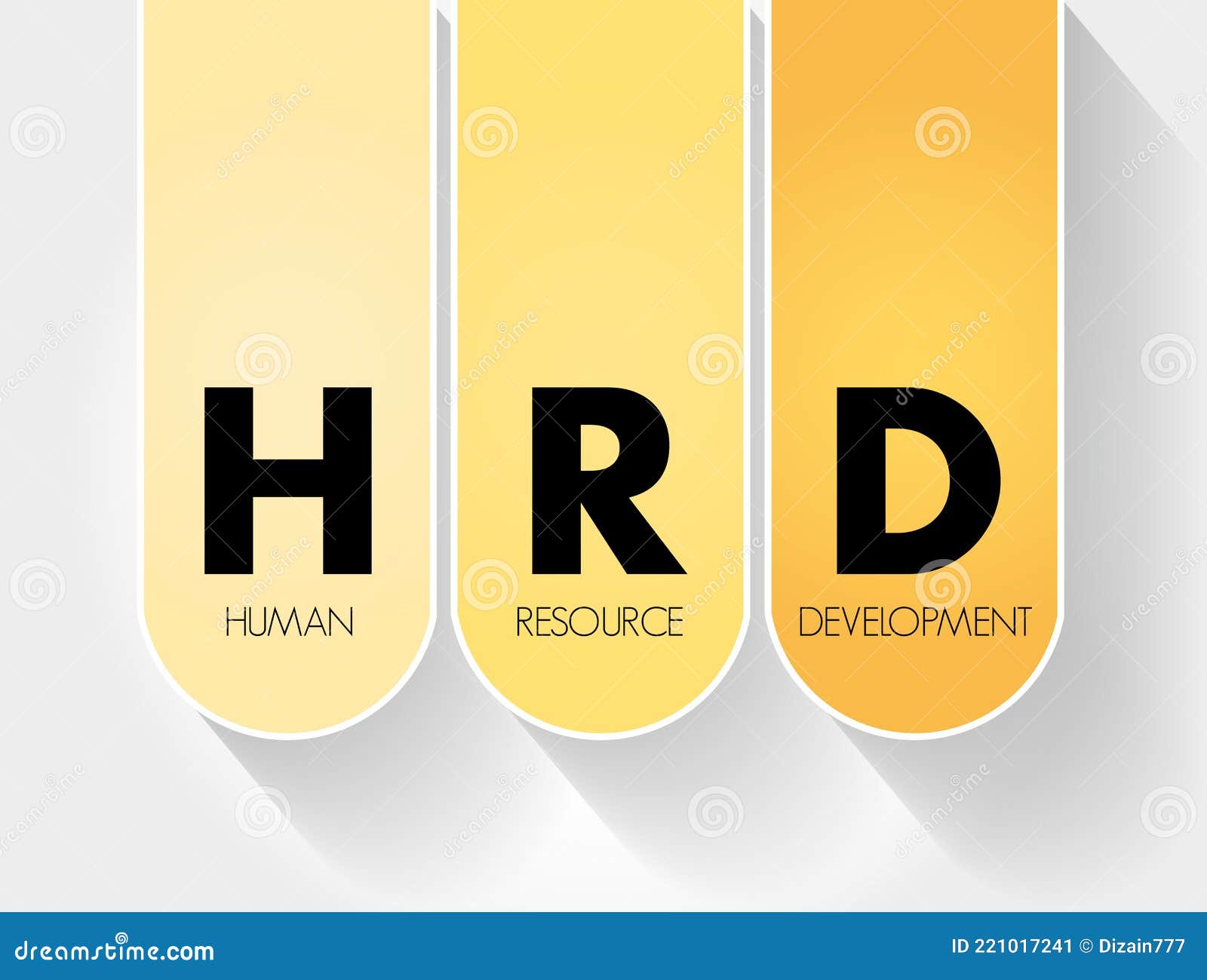 HRD Human Resource Development Acronym, Business Concept Background